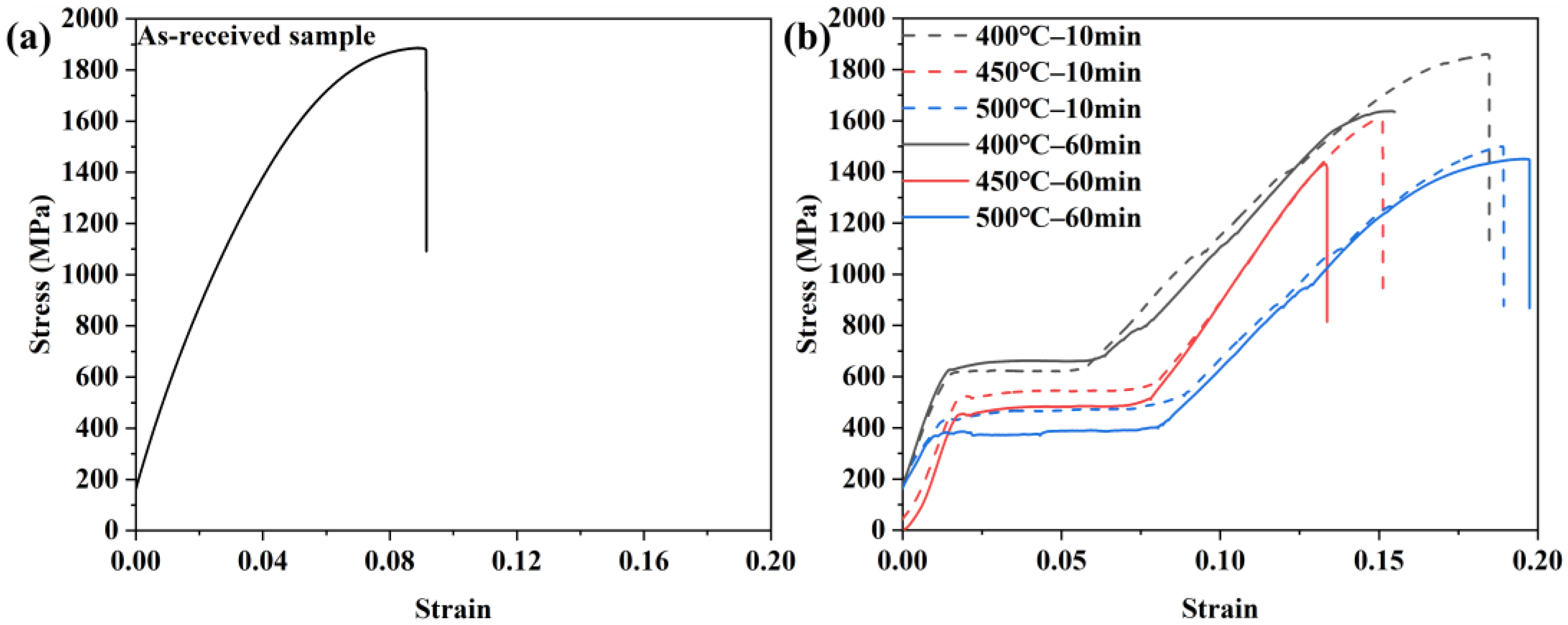 Crystals 14 00476 g001
