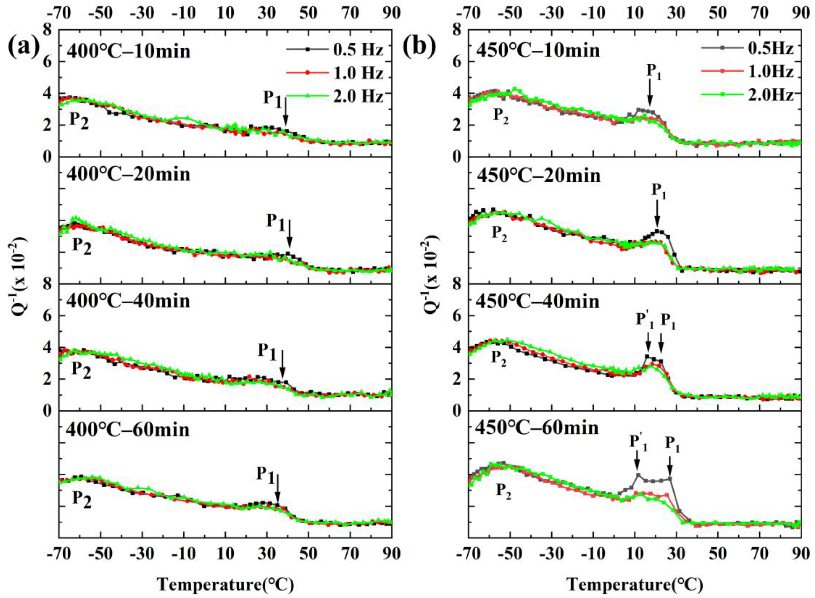 Crystals 14 00476 g007