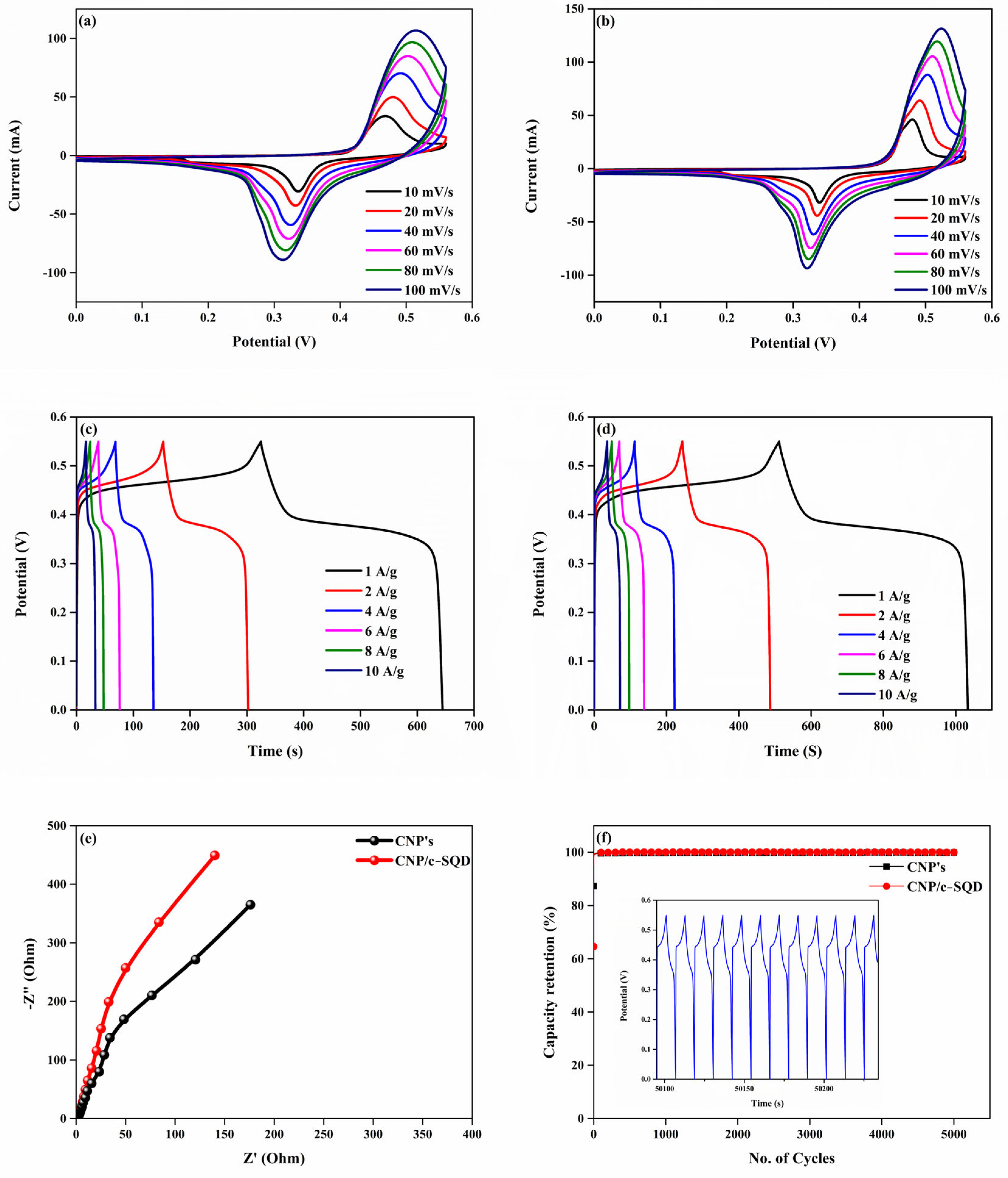 Crystals 14 00482 g004