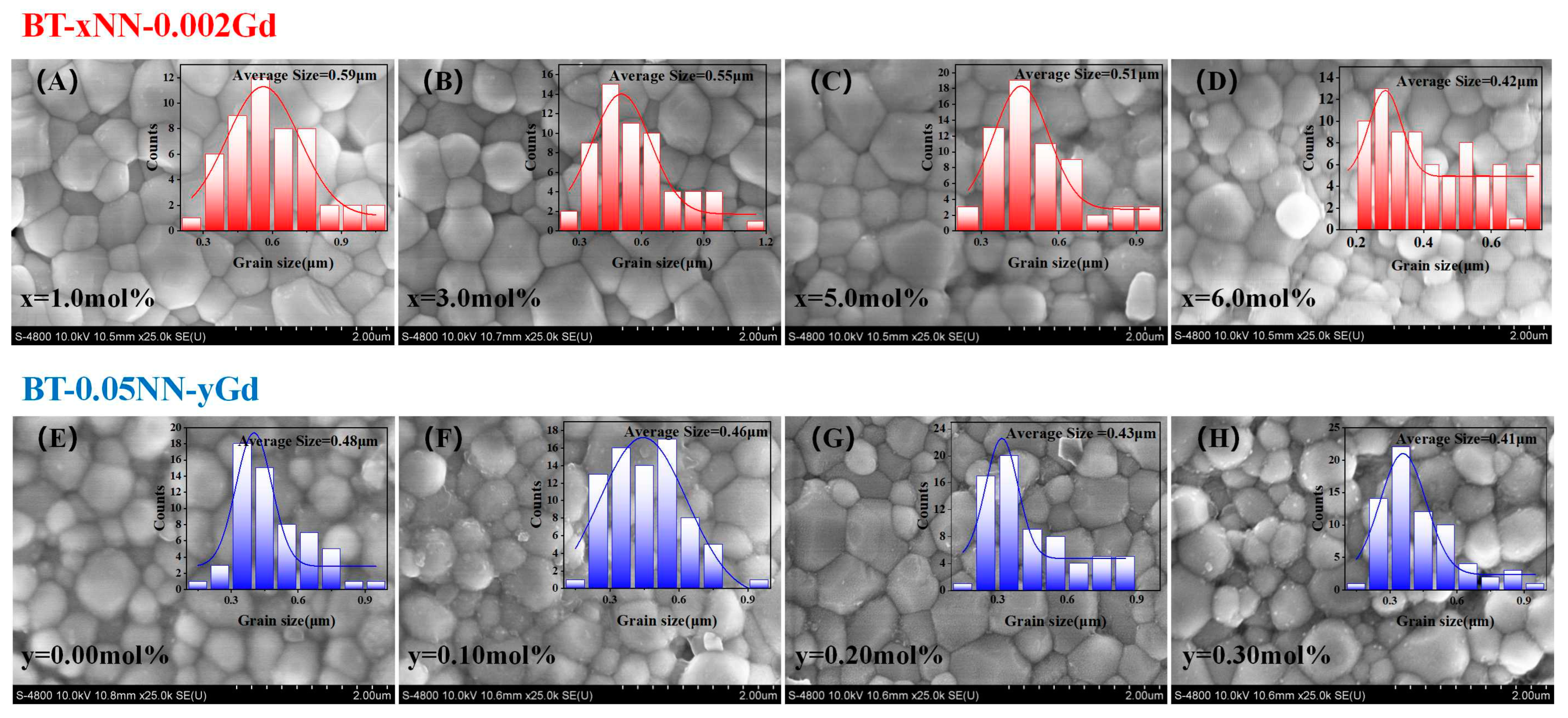 Crystals 14 00488 g003