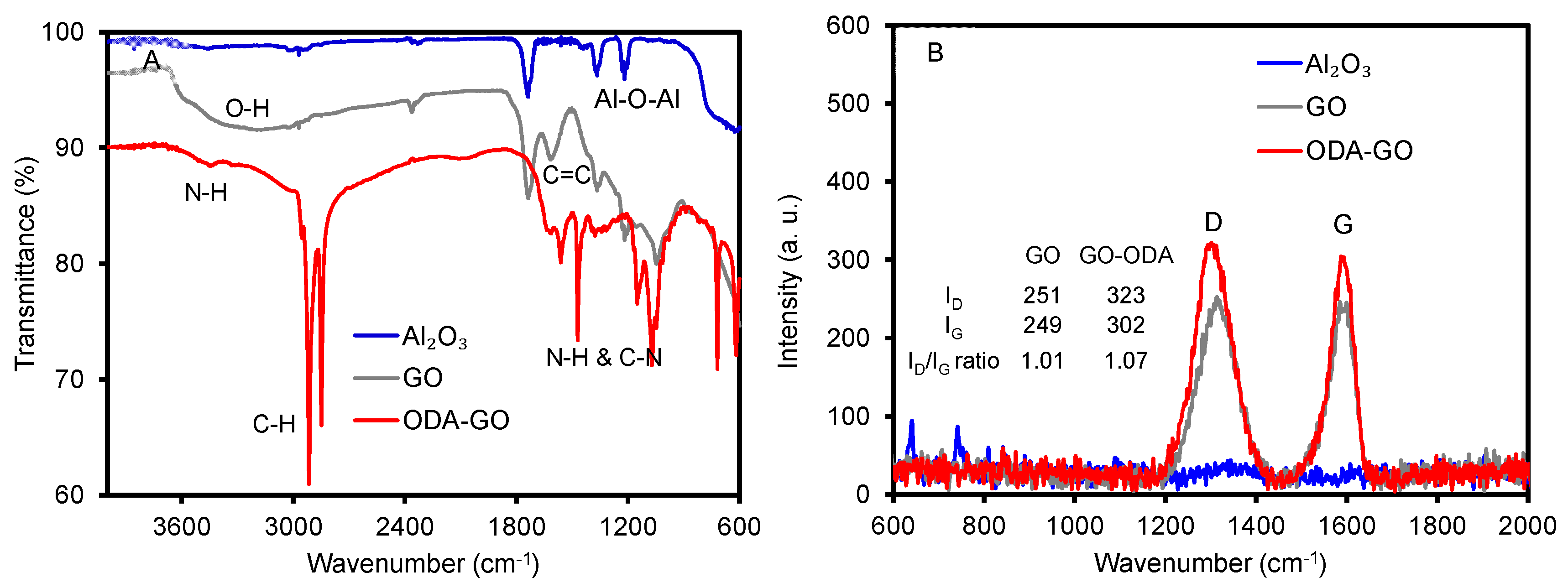 Crystals 14 00490 g003