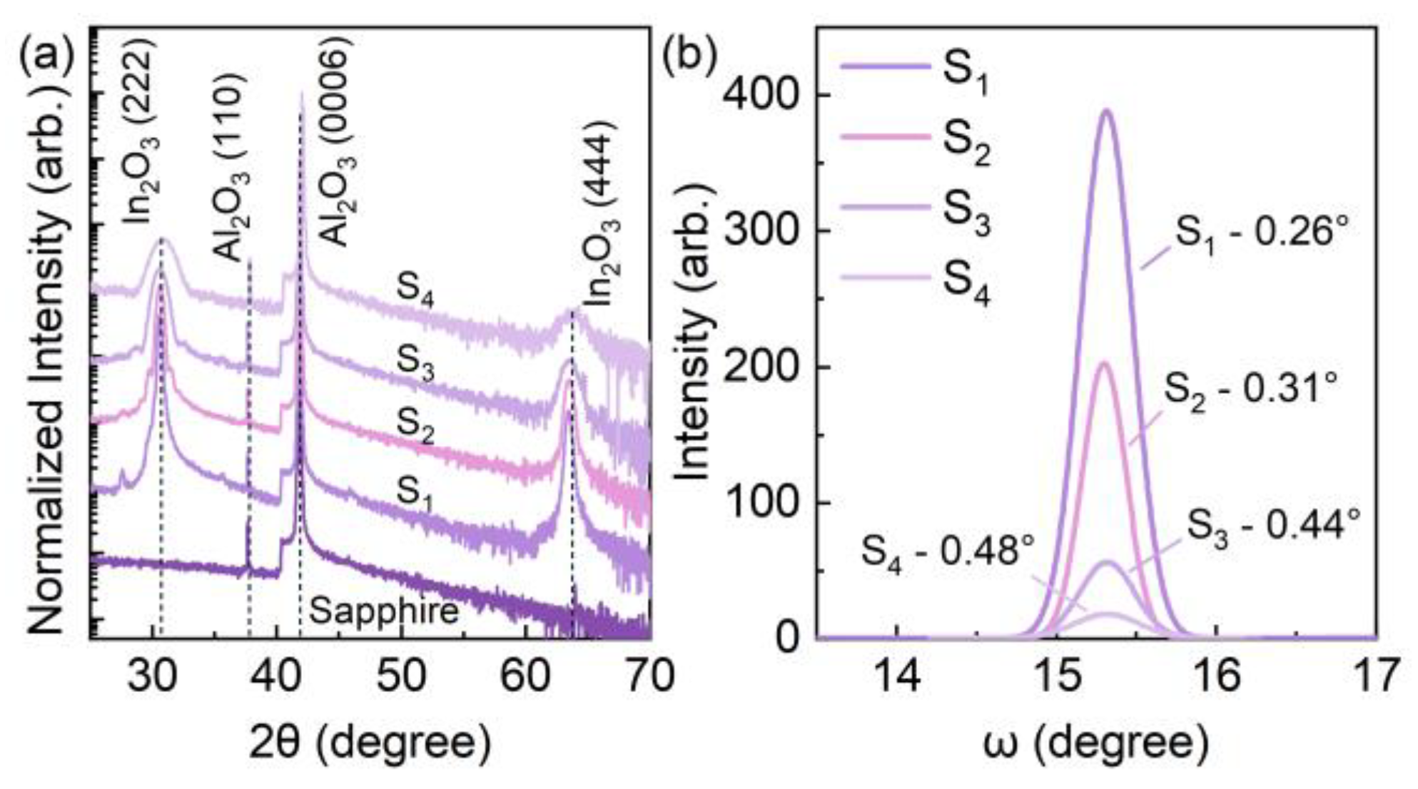 Crystals 14 00494 g001
