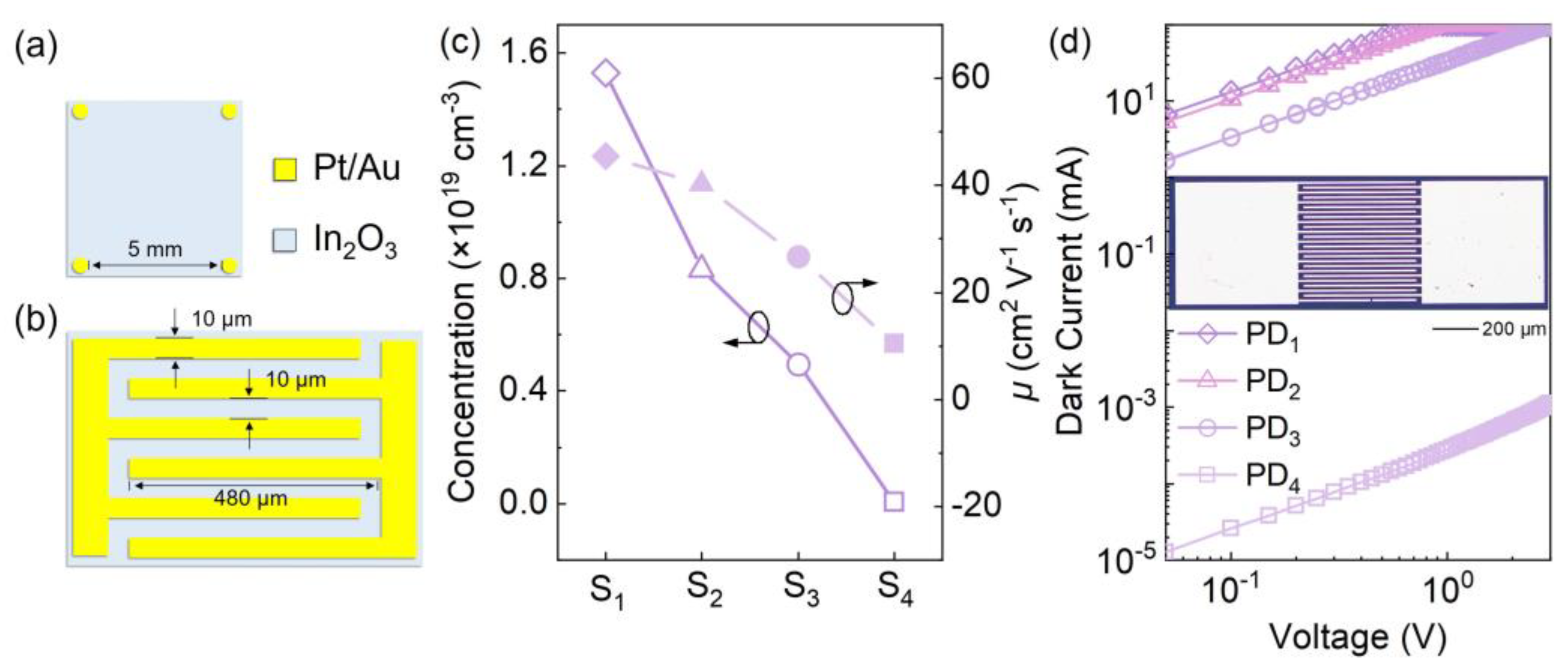 Crystals 14 00494 g004