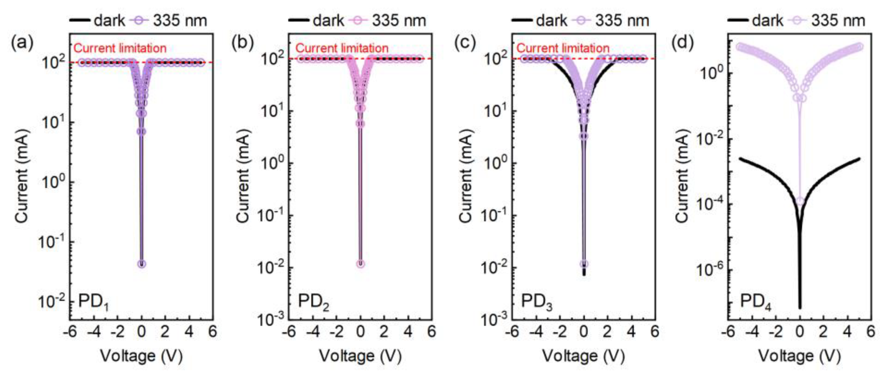 Crystals 14 00494 g005