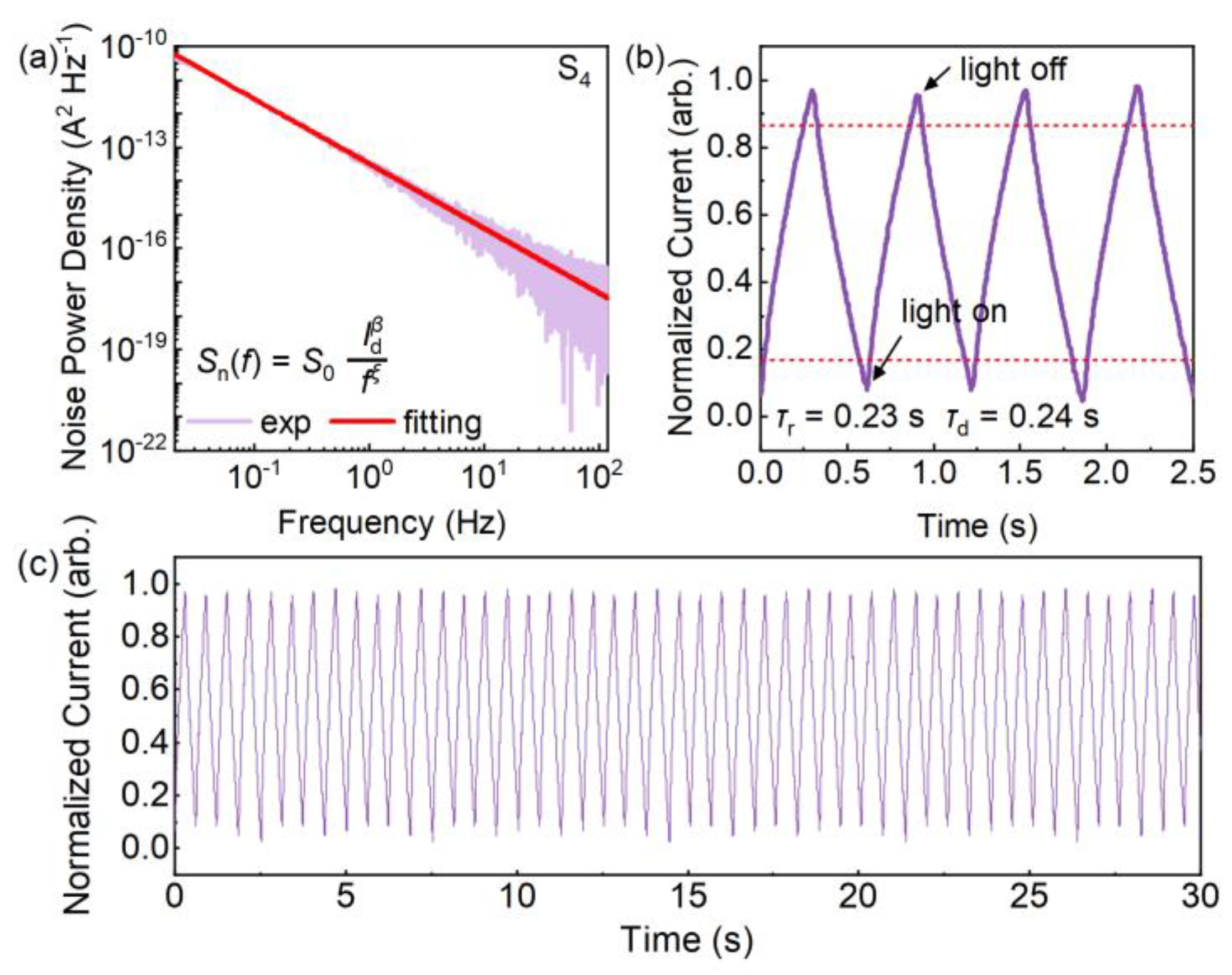 Crystals 14 00494 g007