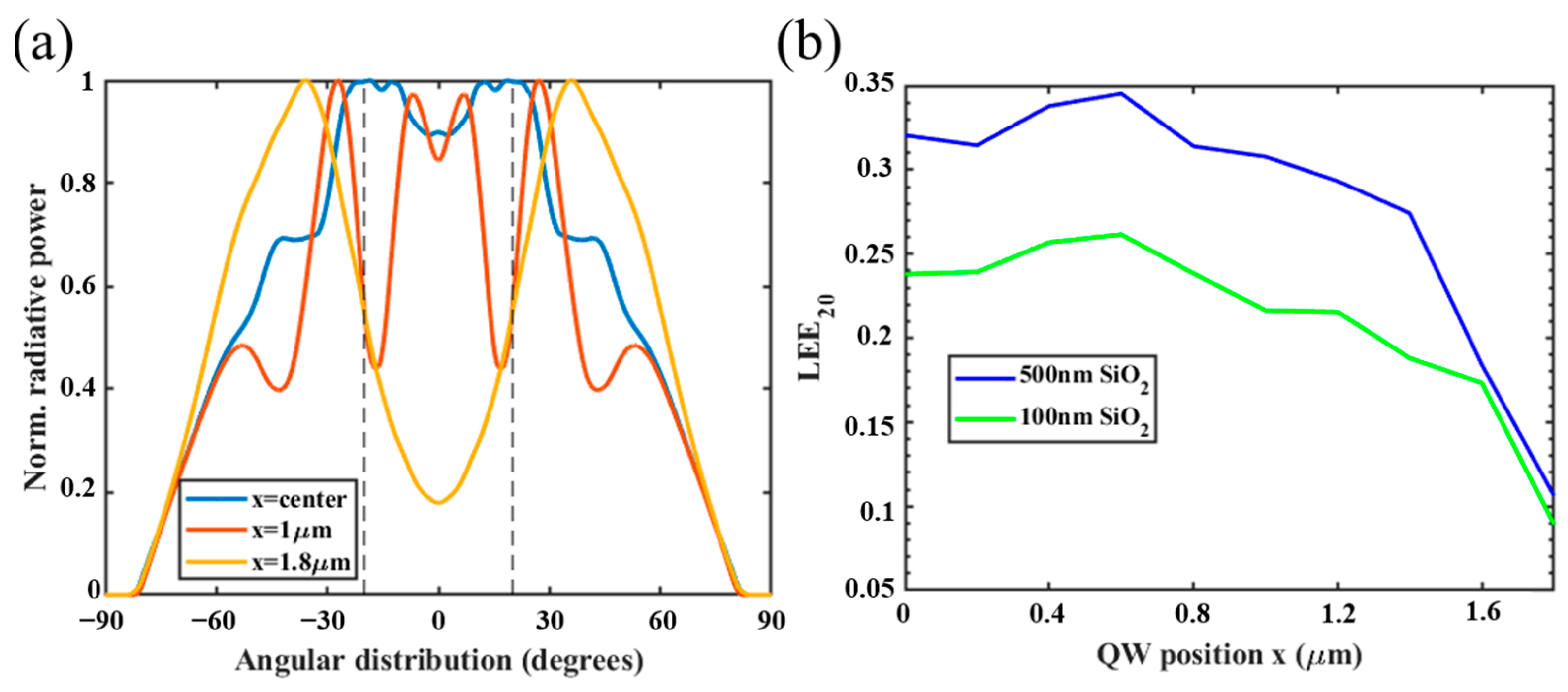 Crystals 14 00503 g005