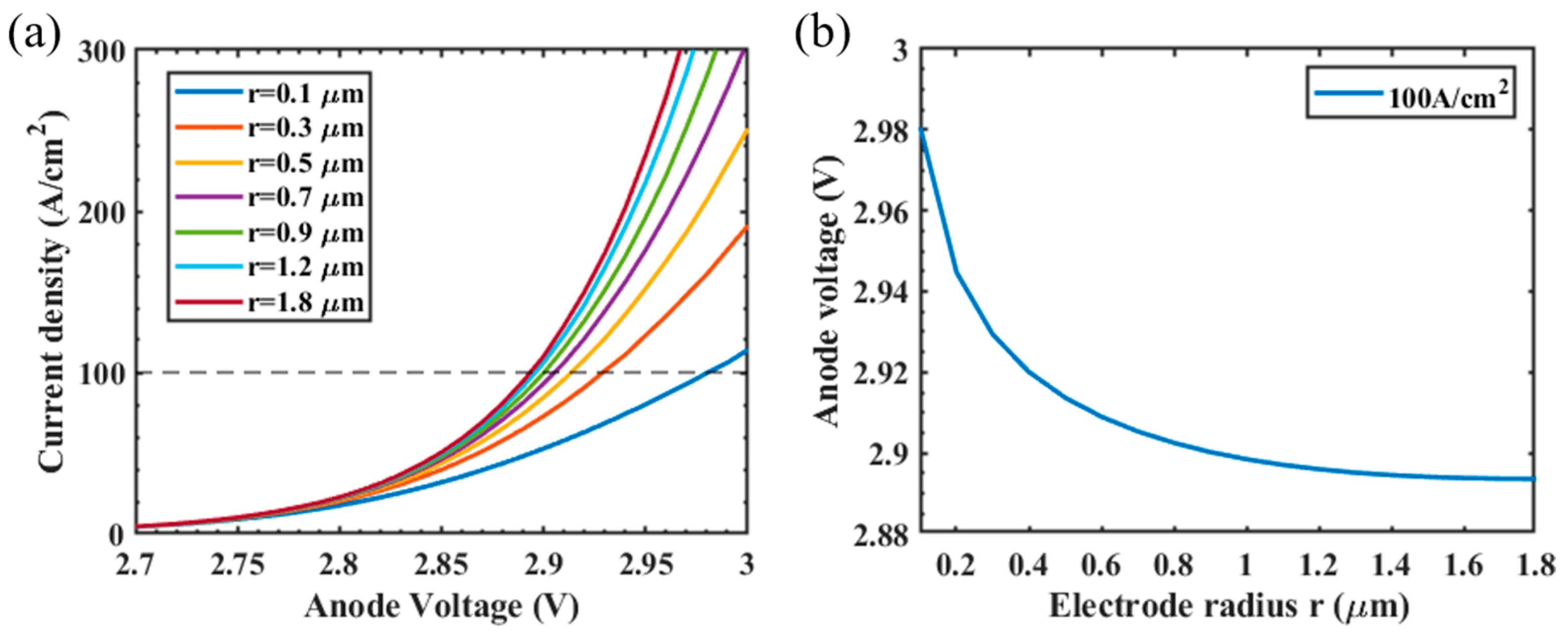 Crystals 14 00503 g006
