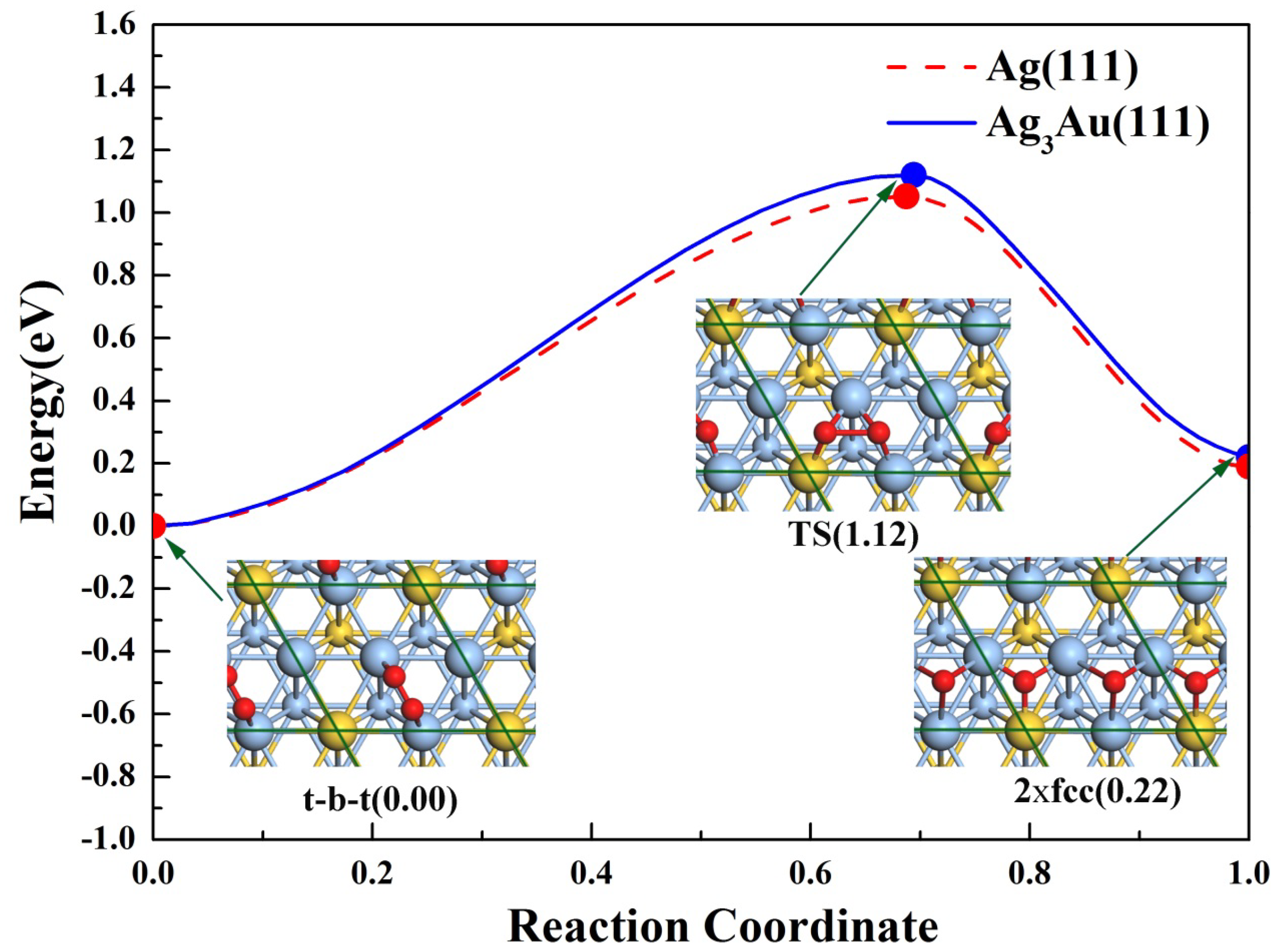 Crystals 14 00504 g004