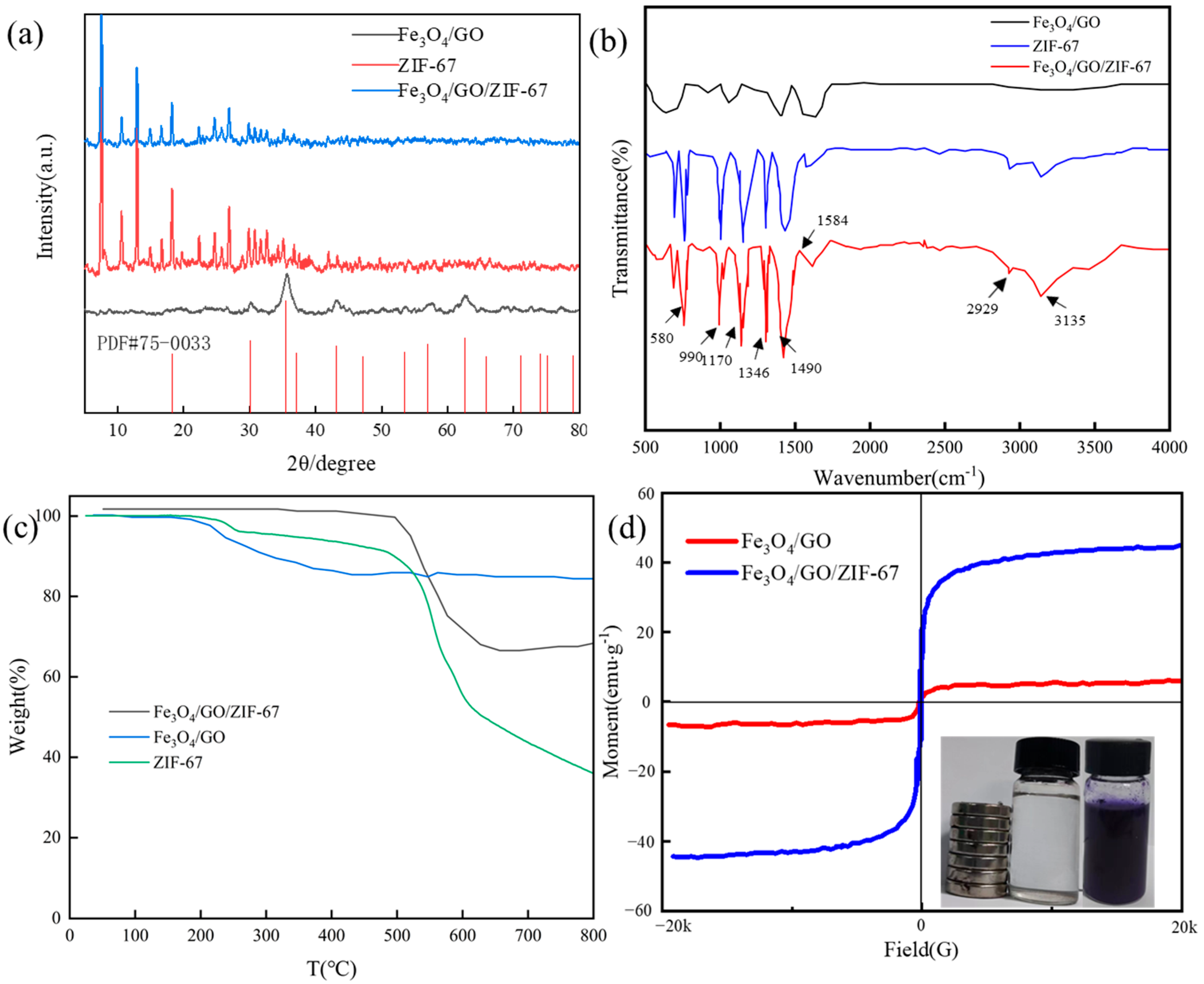 Crystals 14 00508 g002