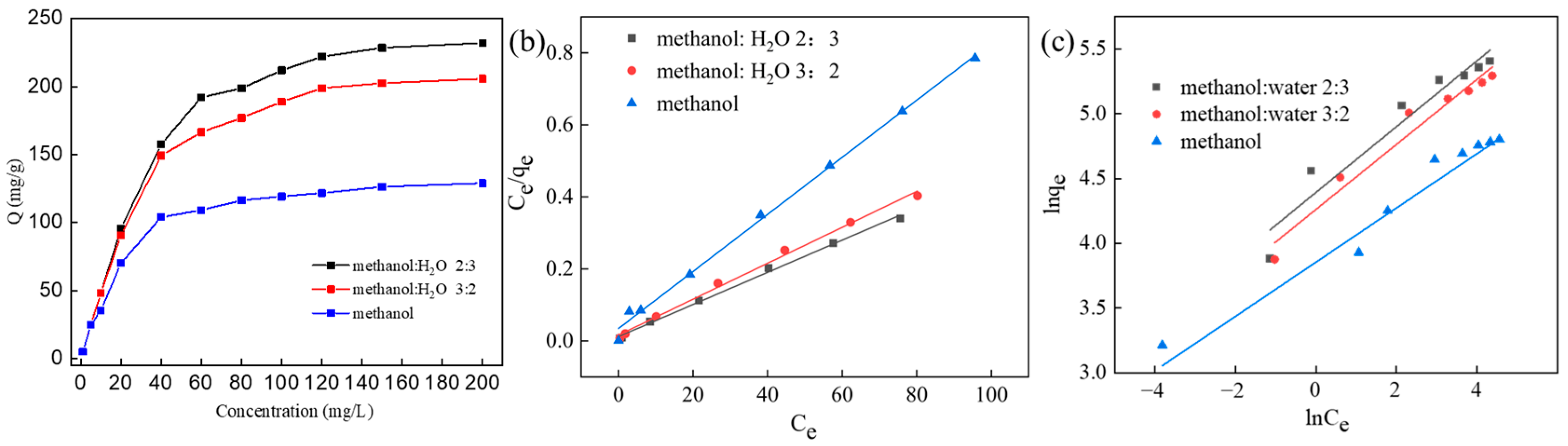 Crystals 14 00508 g007