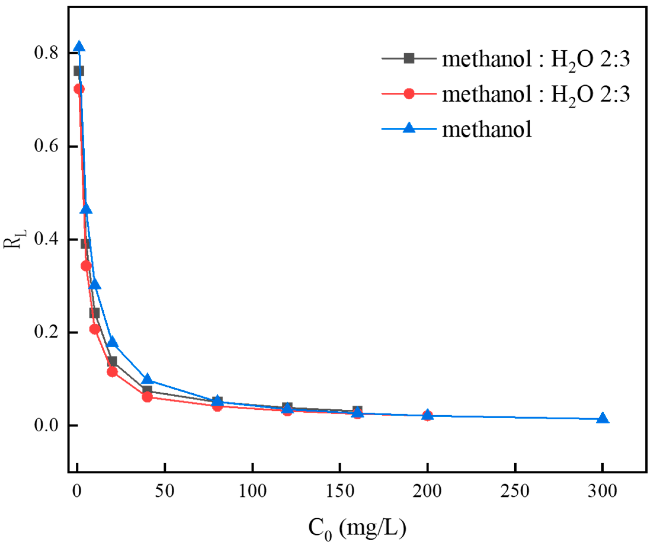 Crystals 14 00508 g008