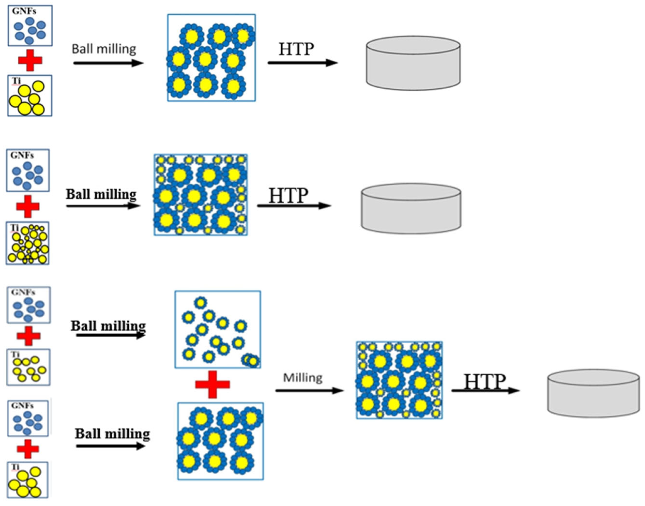 Crystals 14 00516 g003