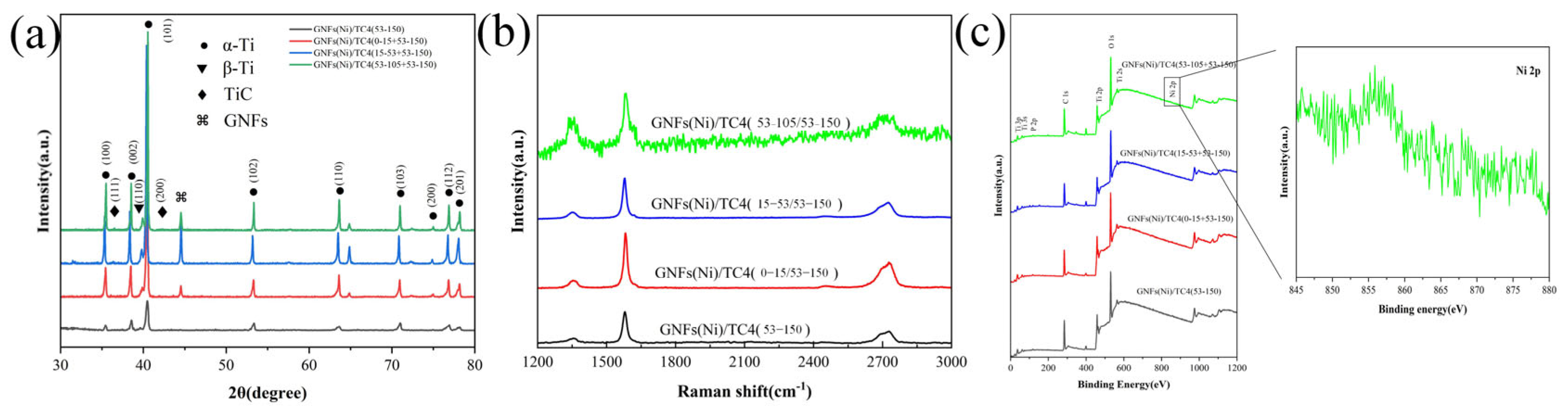 Crystals 14 00516 g006