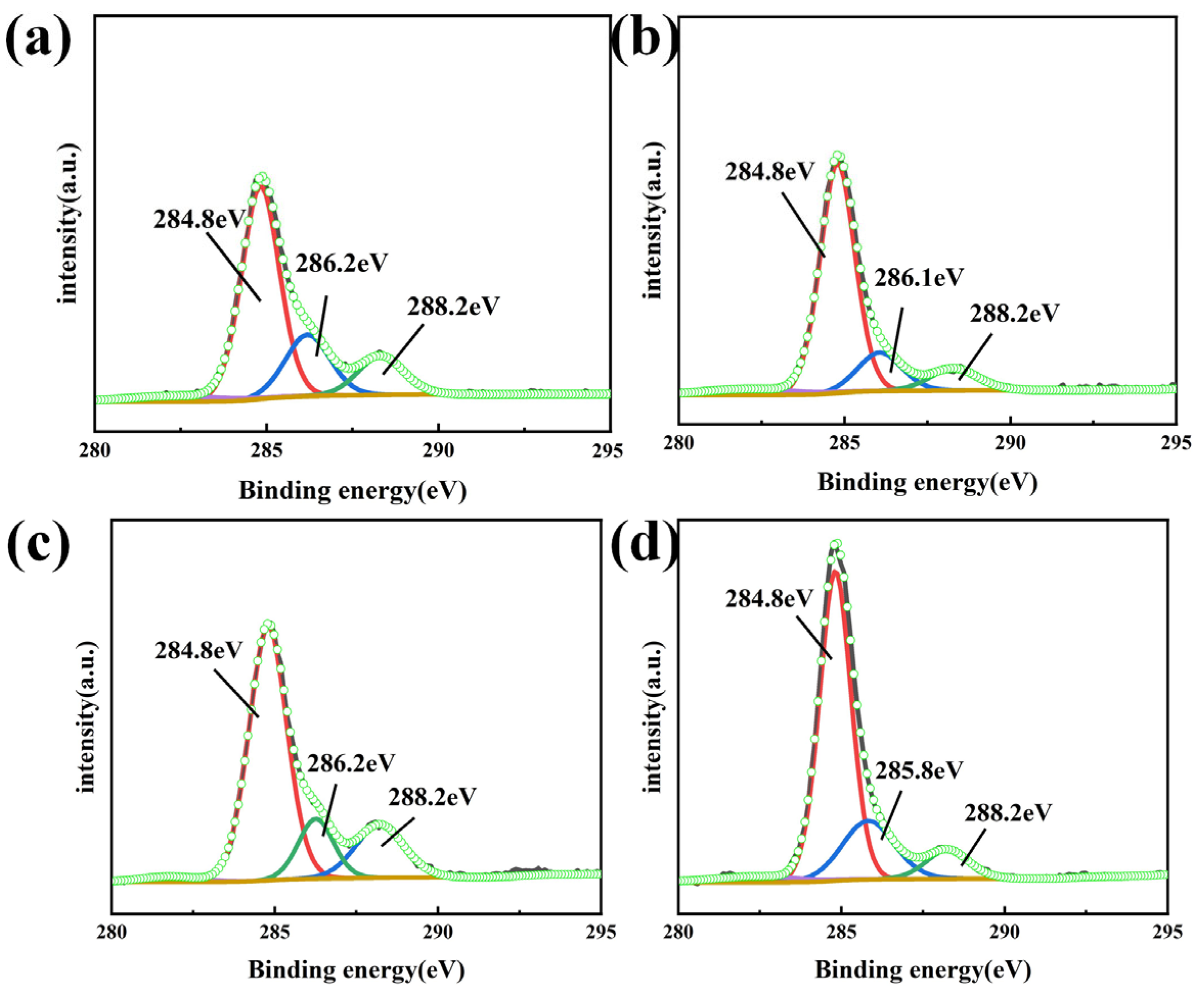 Crystals 14 00516 g007