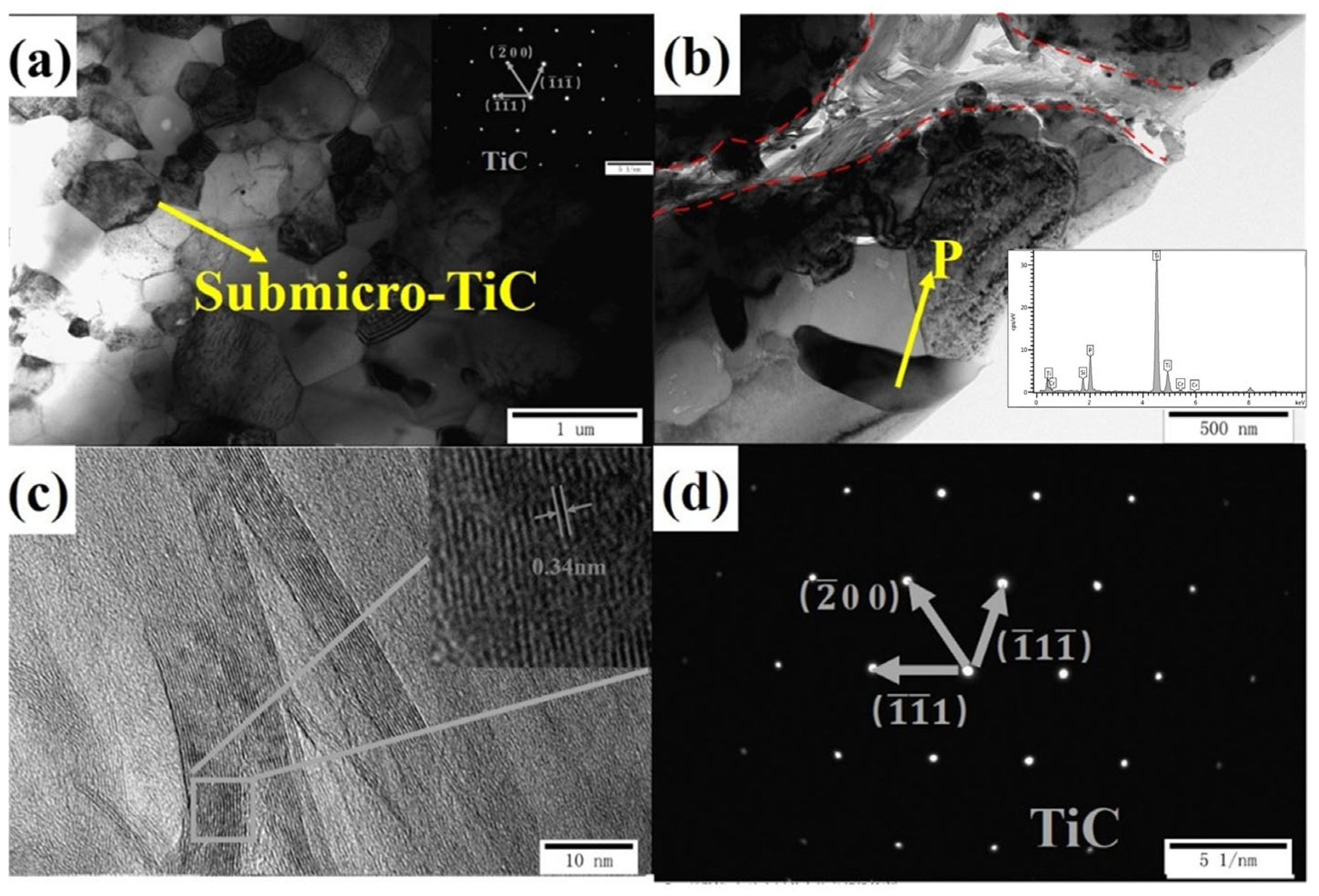 Crystals 14 00516 g009
