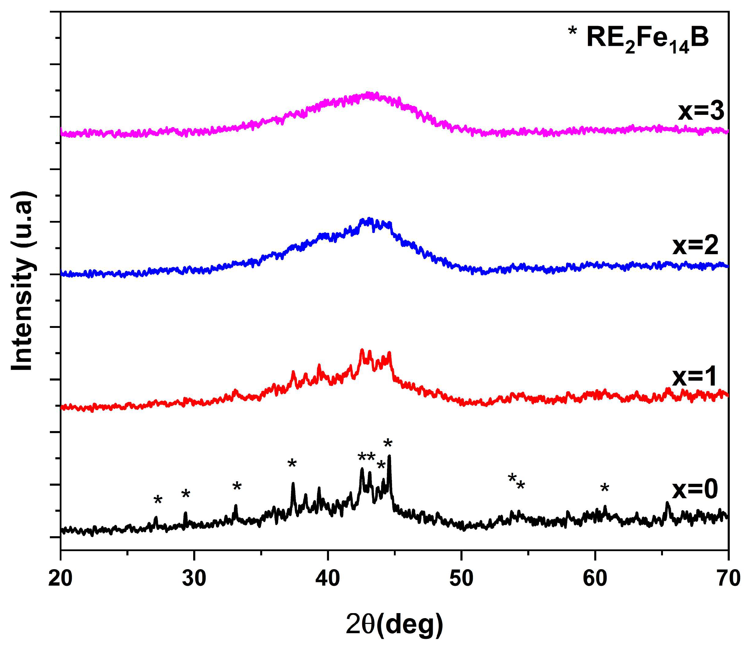 Crystals 14 00517 g001