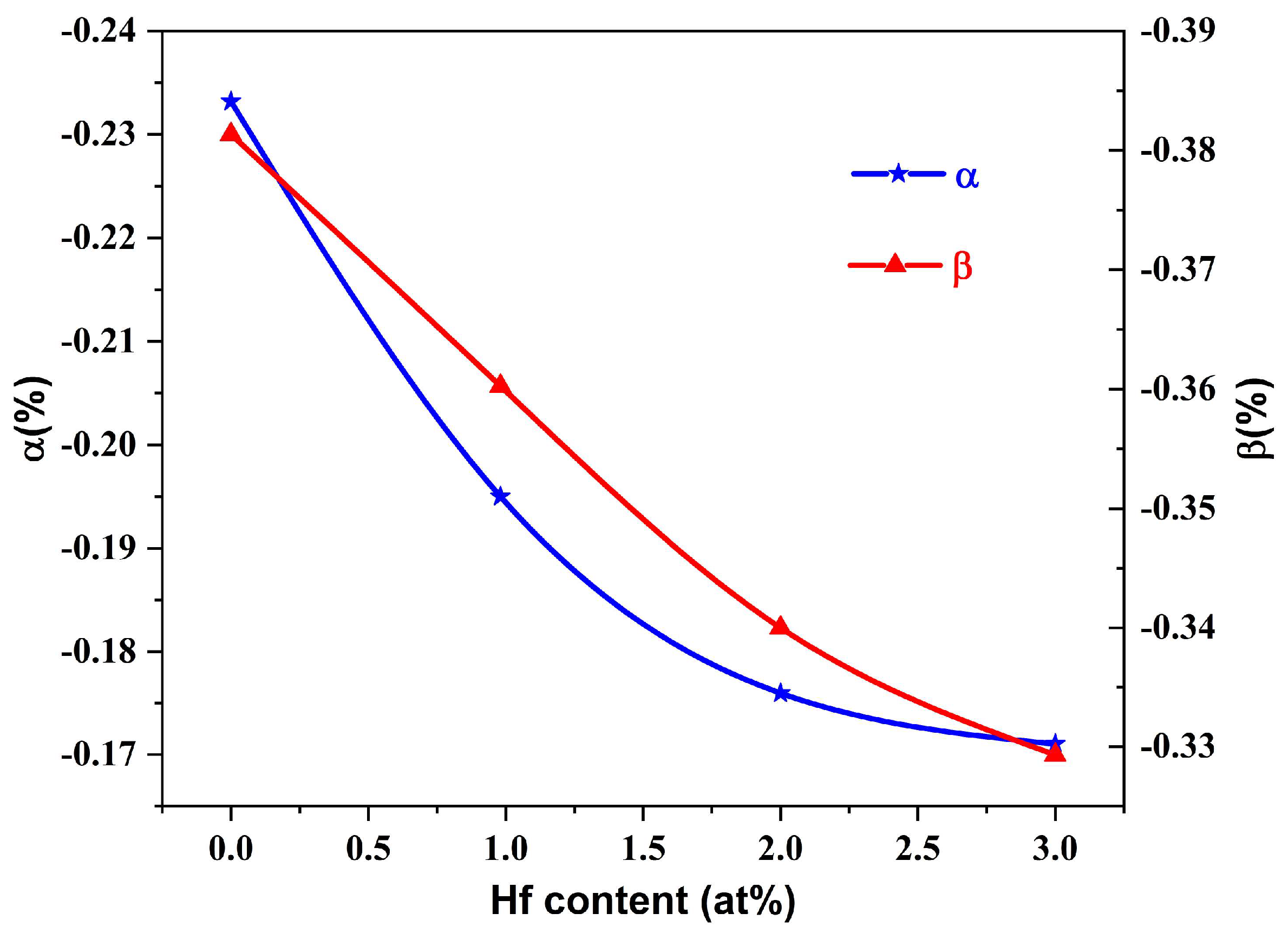 Crystals 14 00517 g007