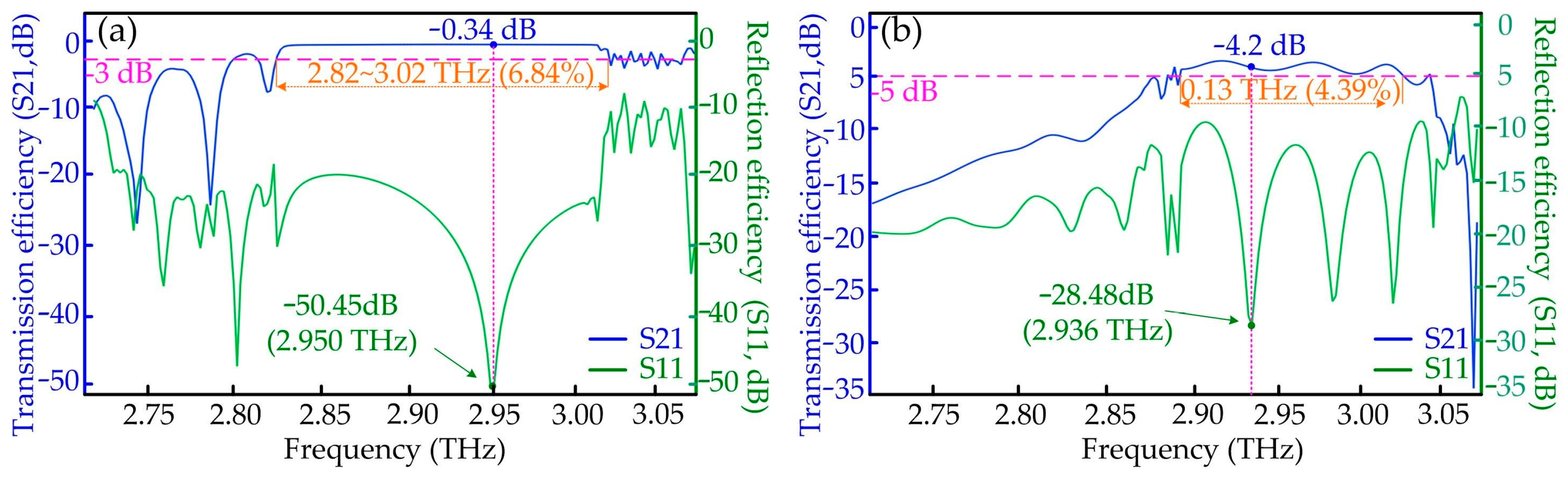 Crystals 14 00518 g006