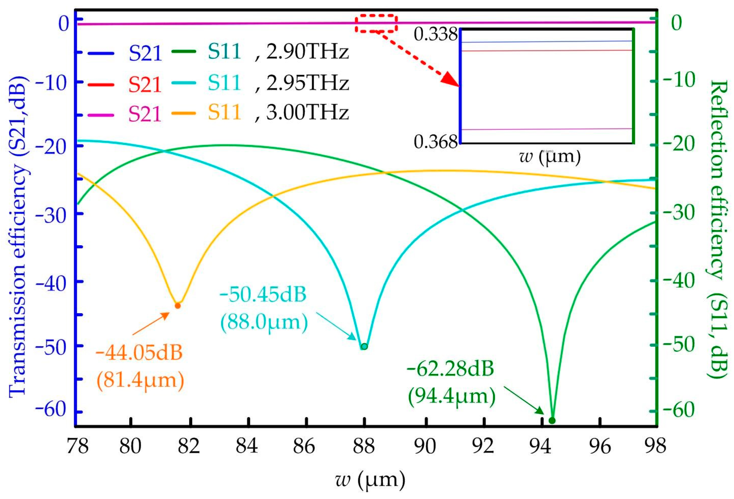 Crystals 14 00518 g008