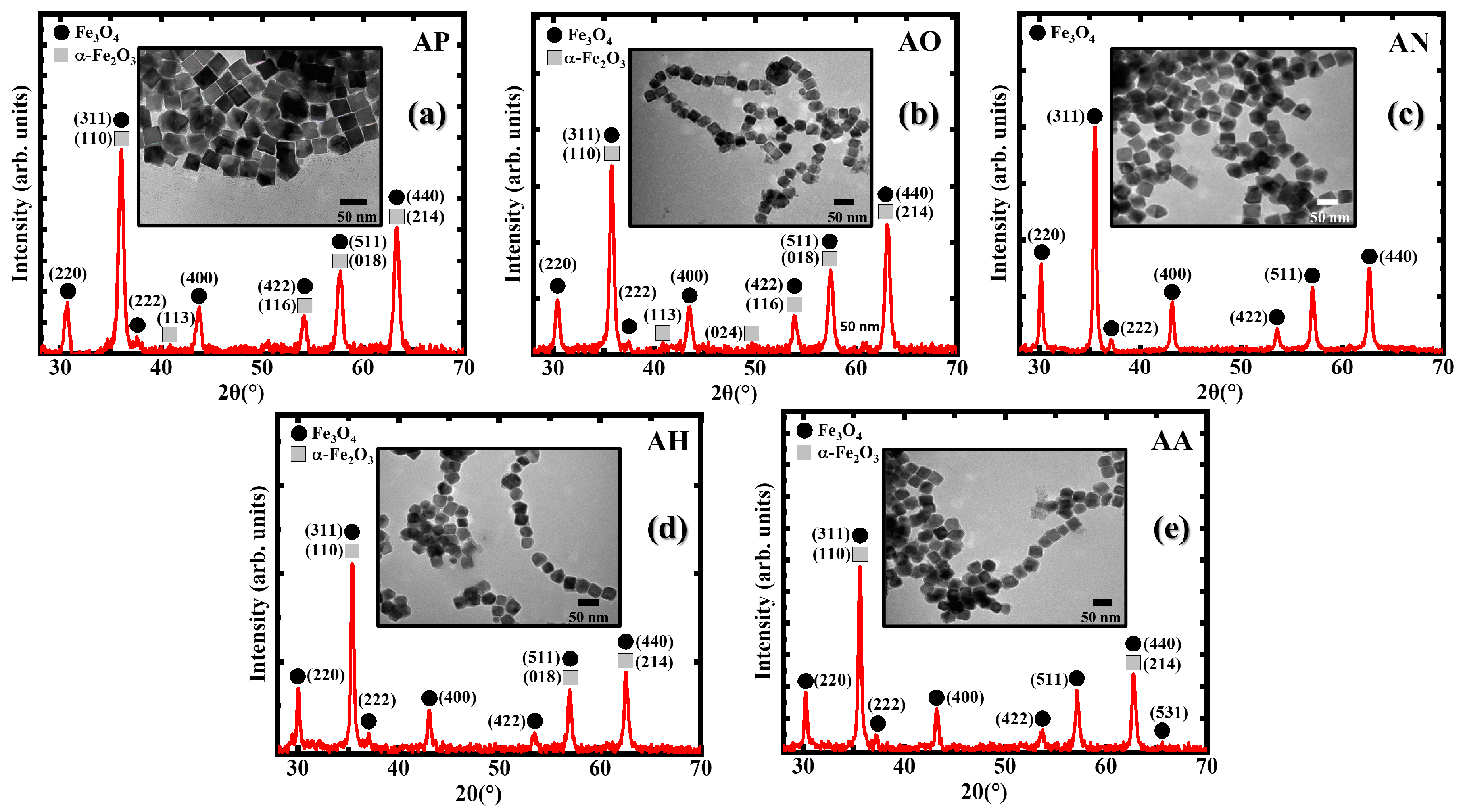 Crystals 14 00519 g001