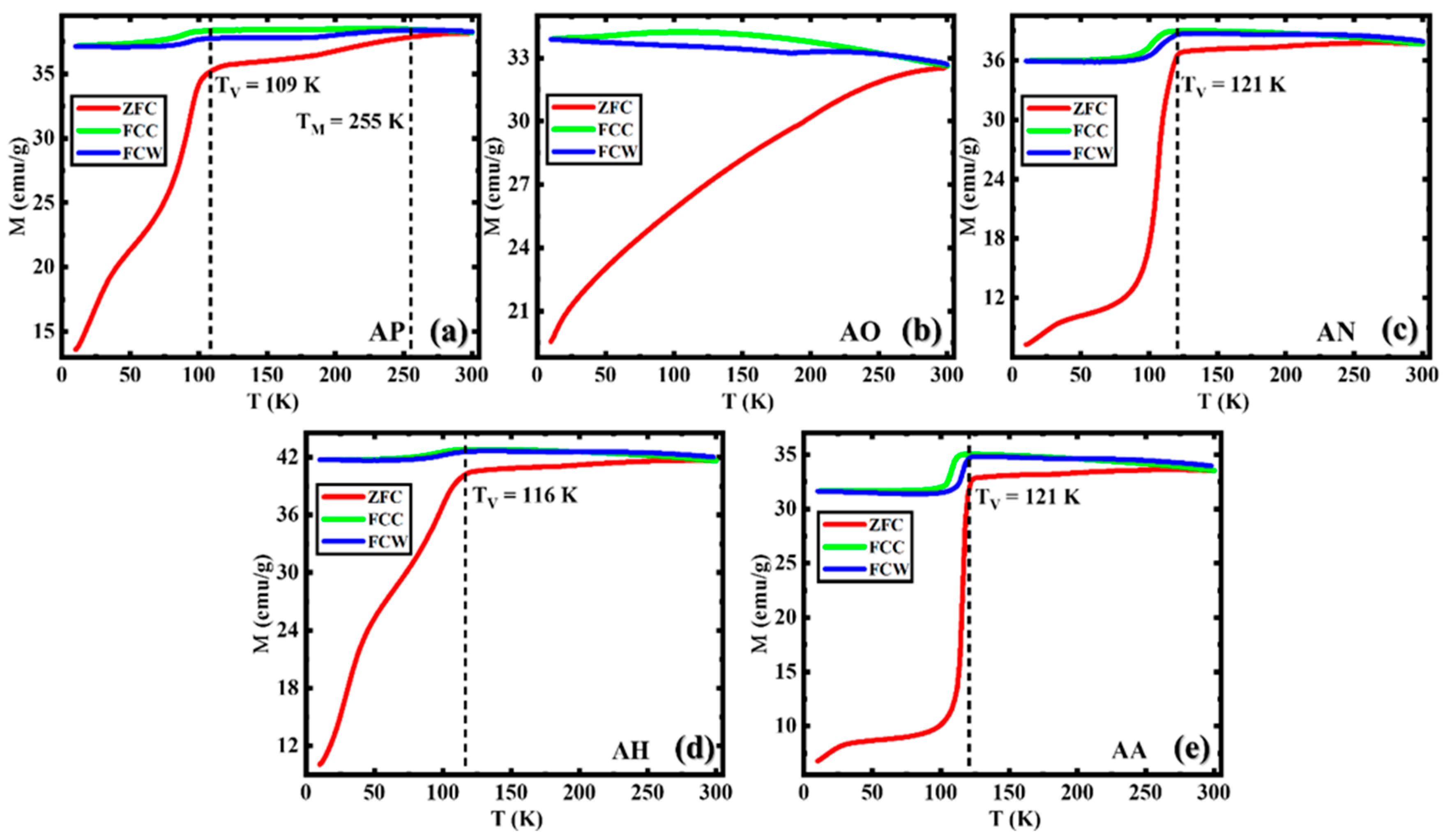Crystals 14 00519 g002