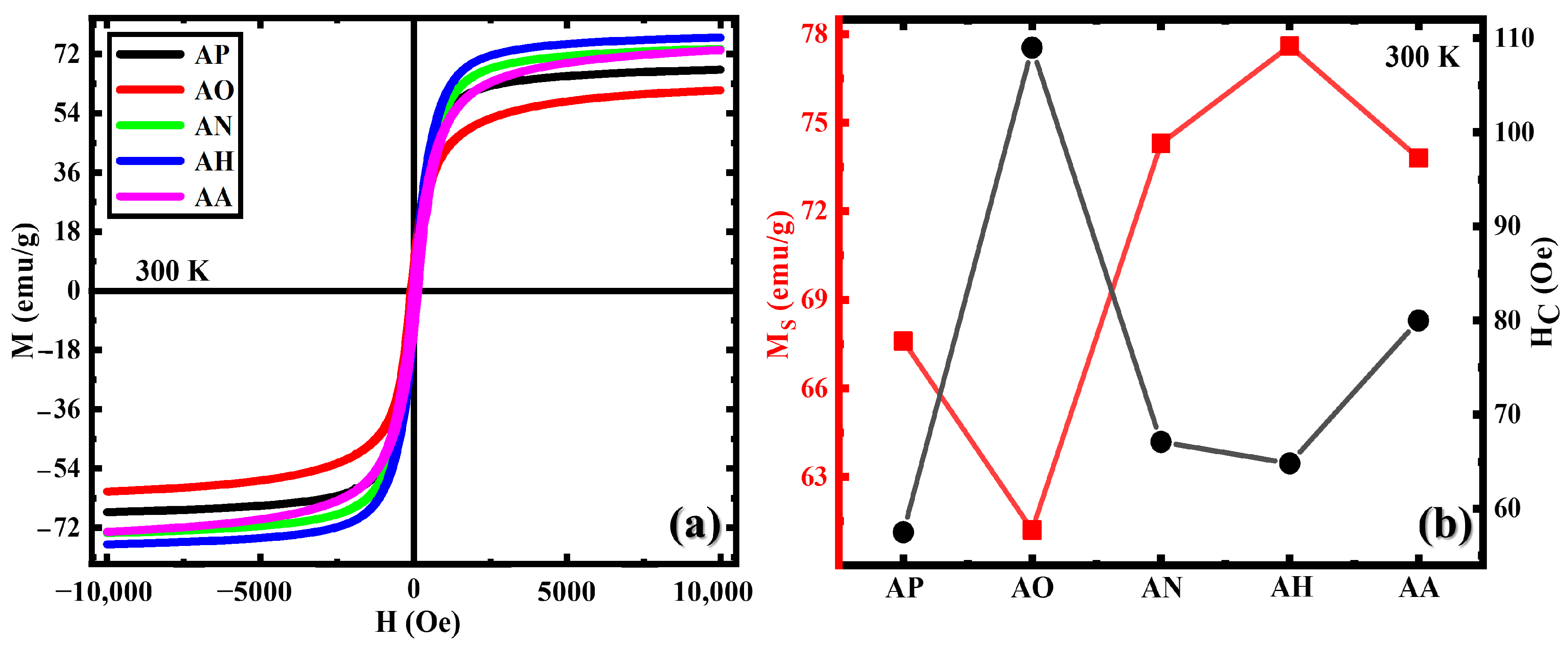 Crystals 14 00519 g003