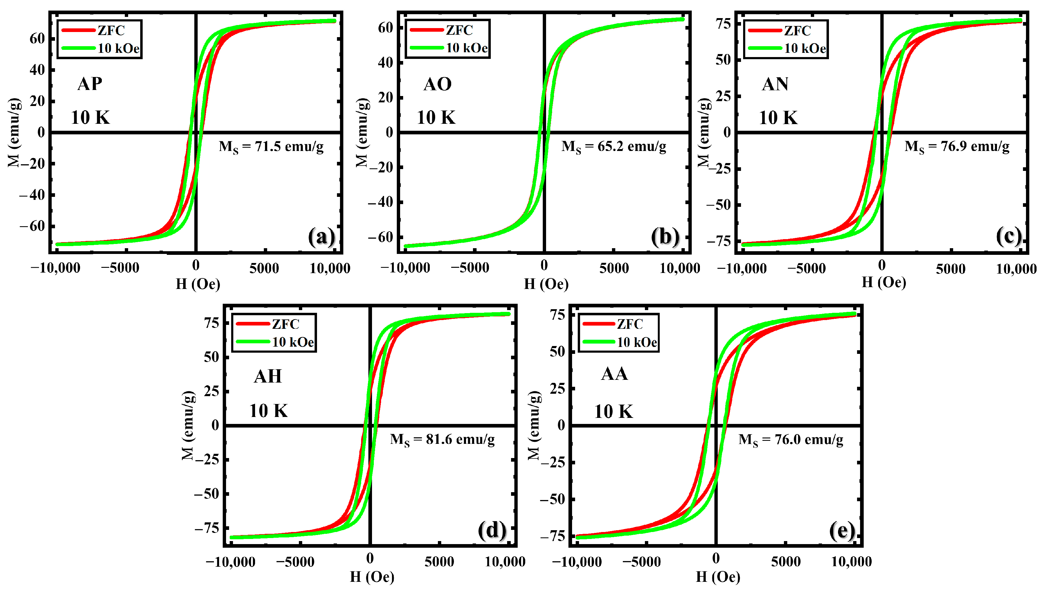 Crystals 14 00519 g004