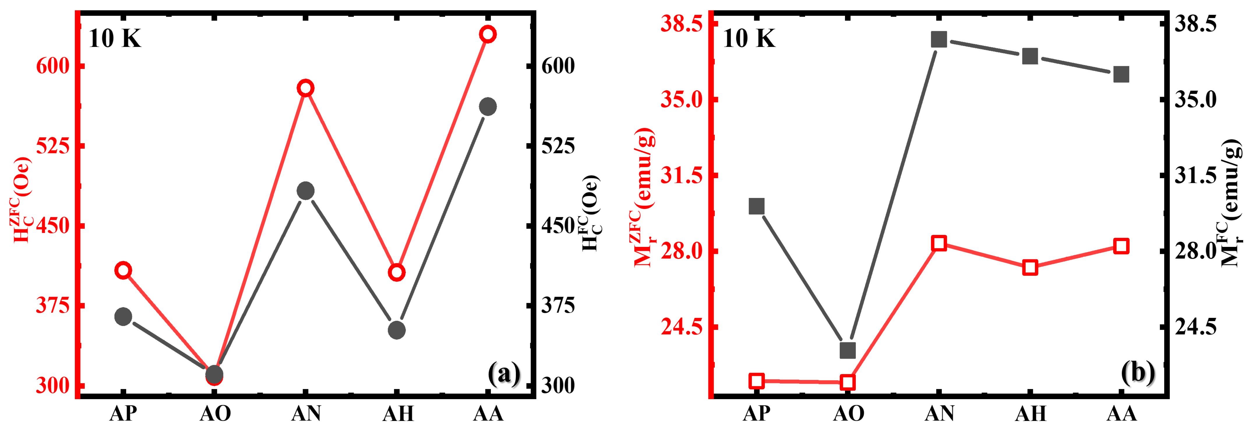 Crystals 14 00519 g005