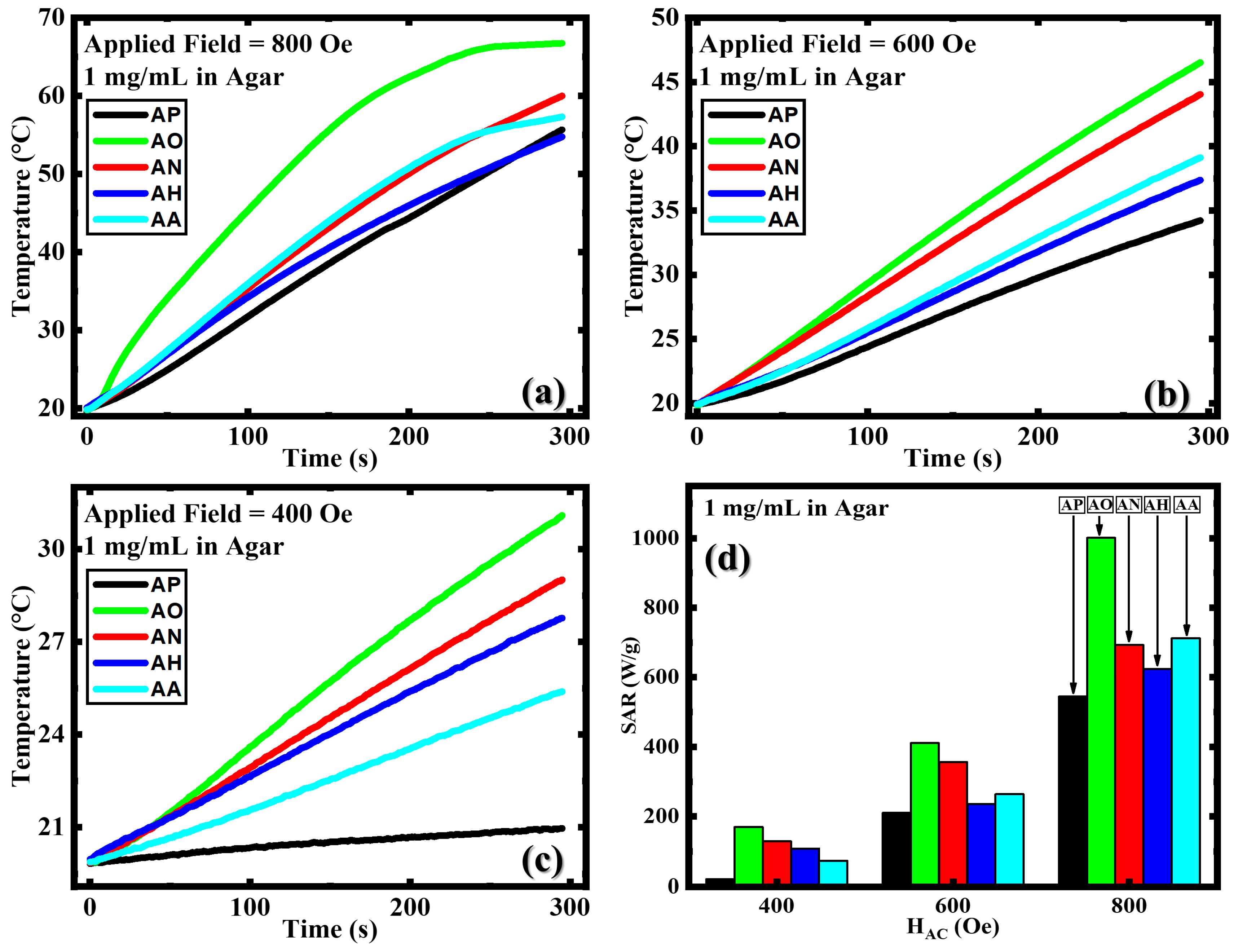Crystals 14 00519 g006