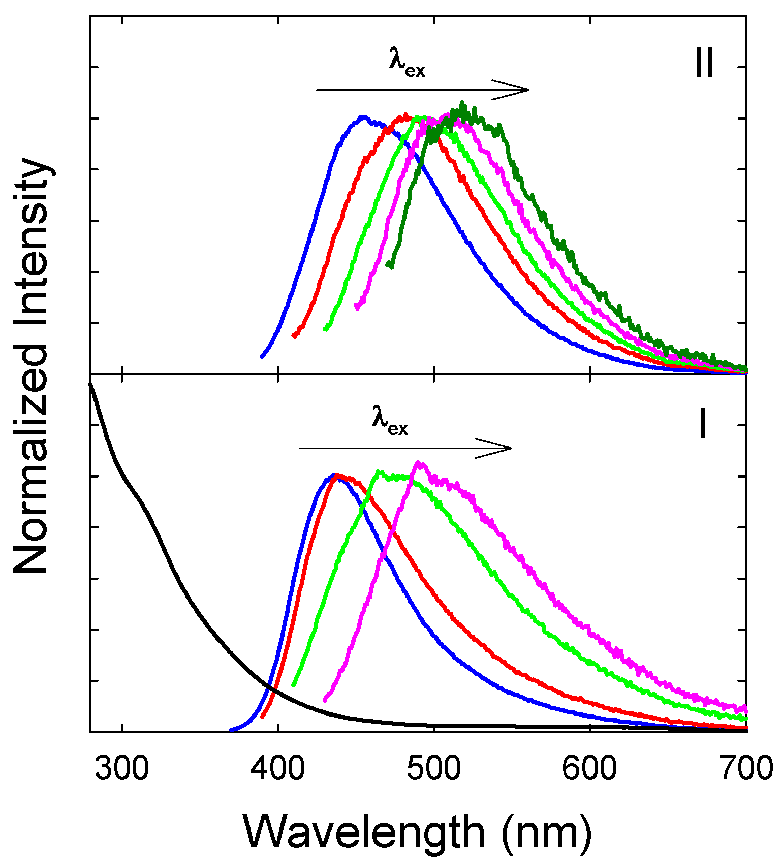 Crystals 14 00520 g001