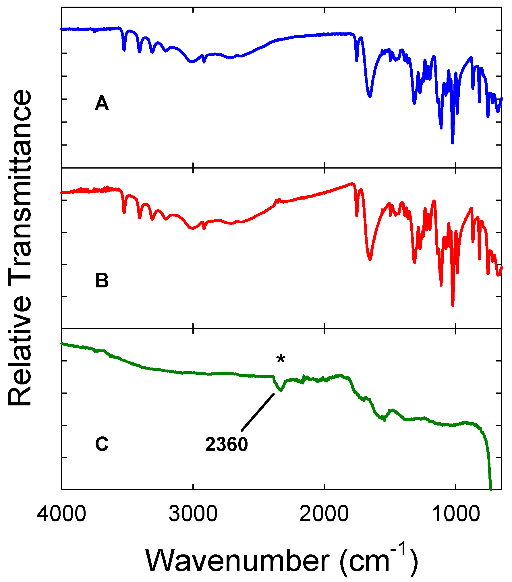 Crystals 14 00520 g007