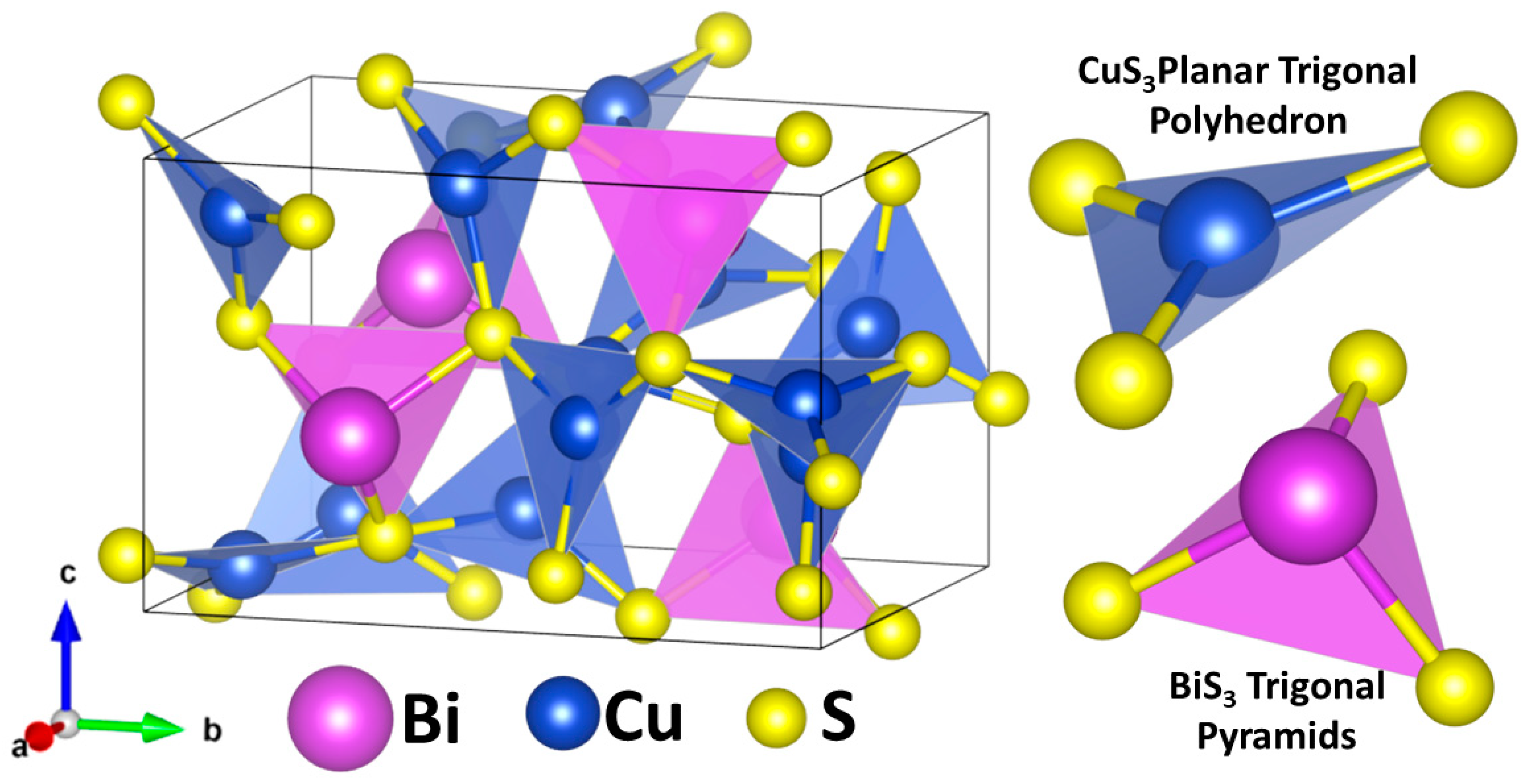 Crystals 14 00524 g001