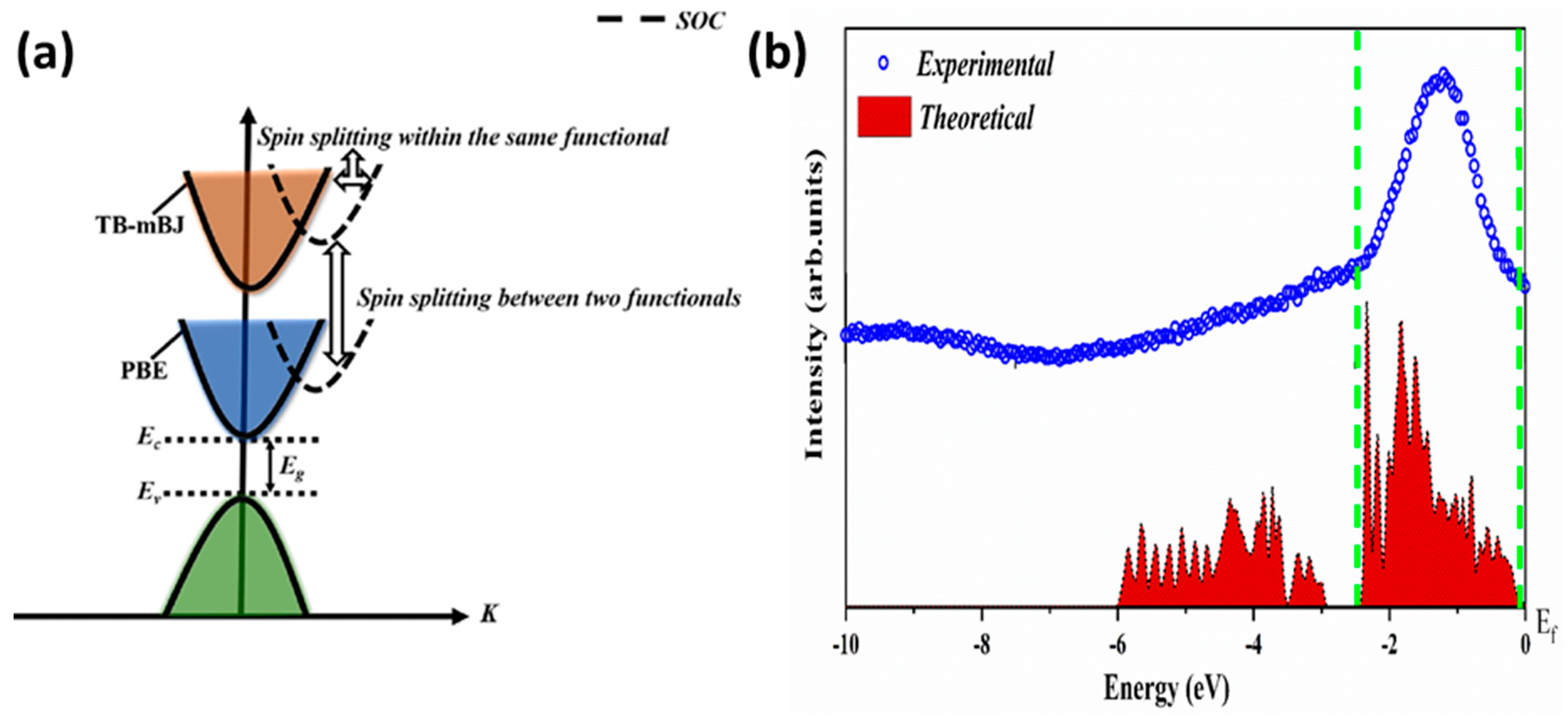Crystals 14 00524 g003