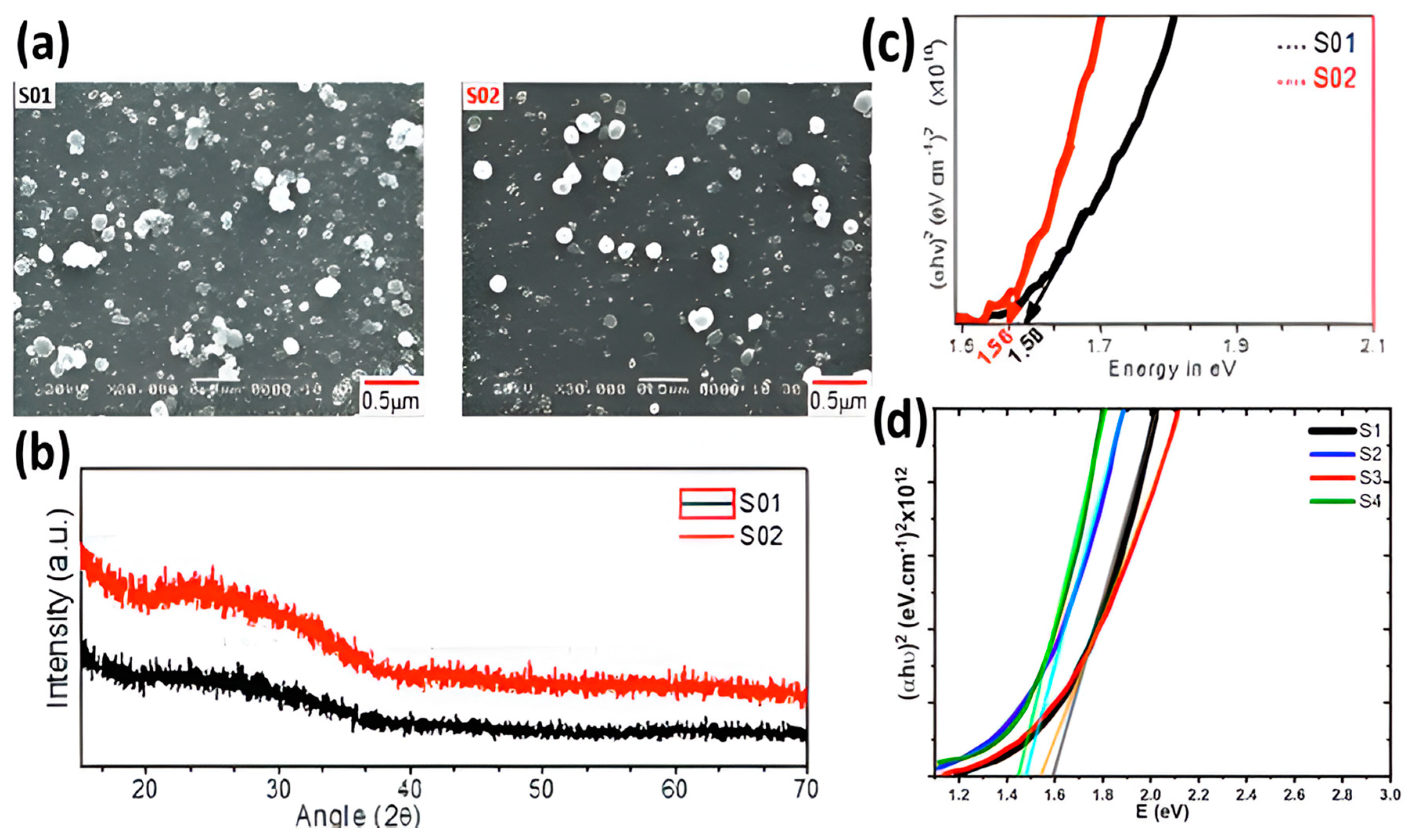 Crystals 14 00524 g006