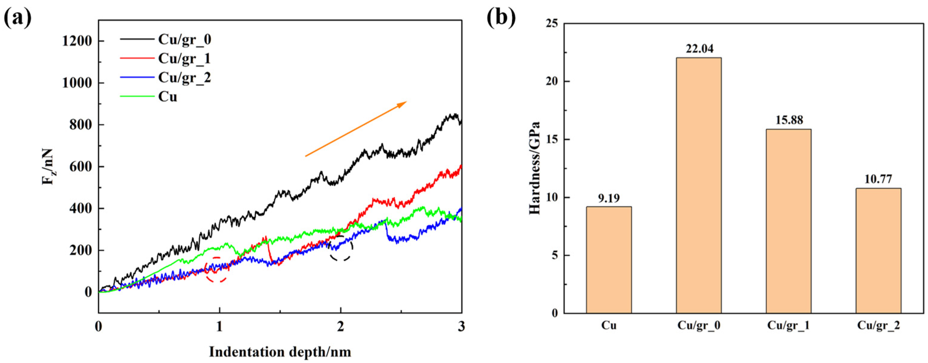 Crystals 14 00525 g003