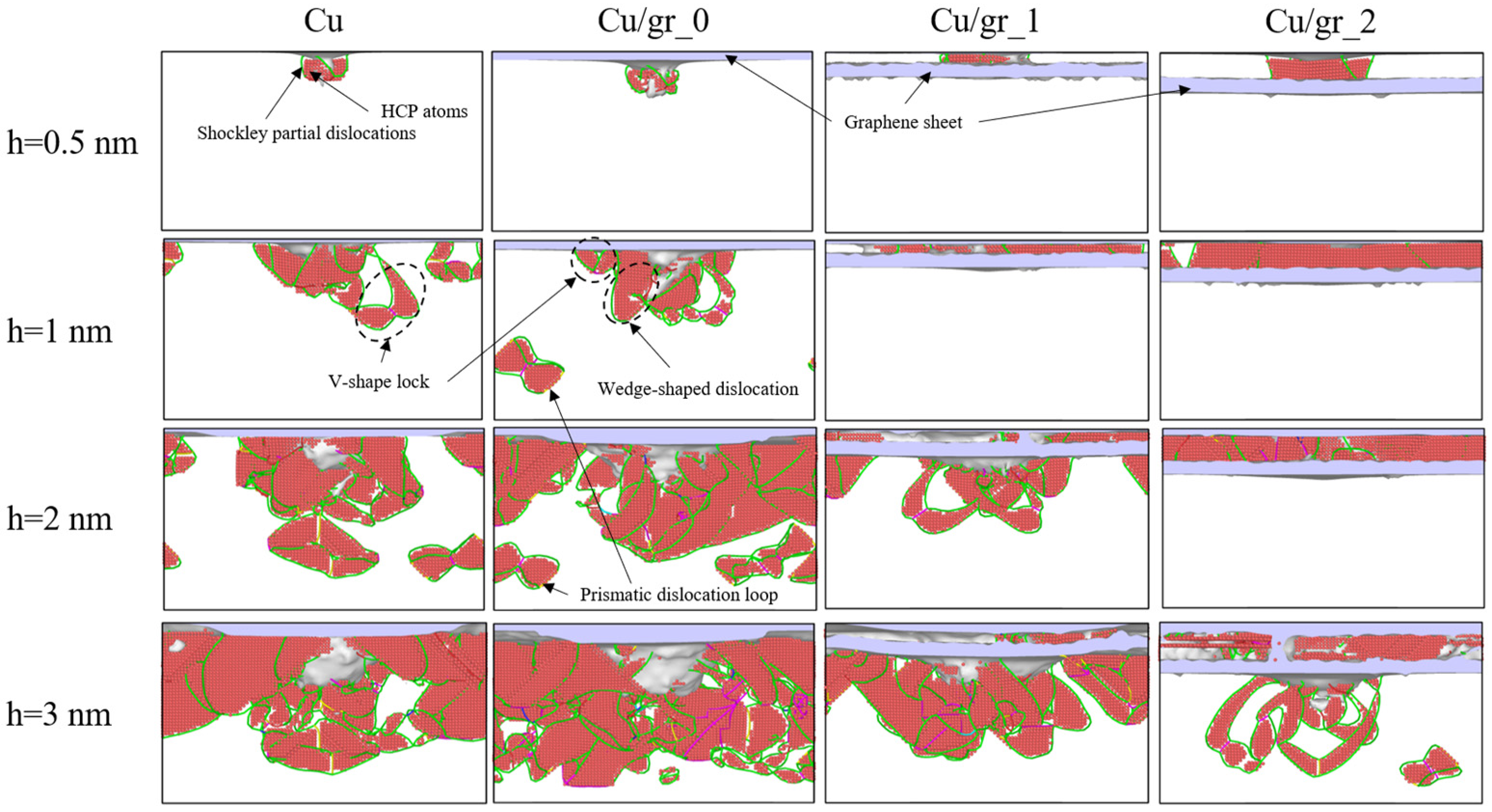 Crystals 14 00525 g004