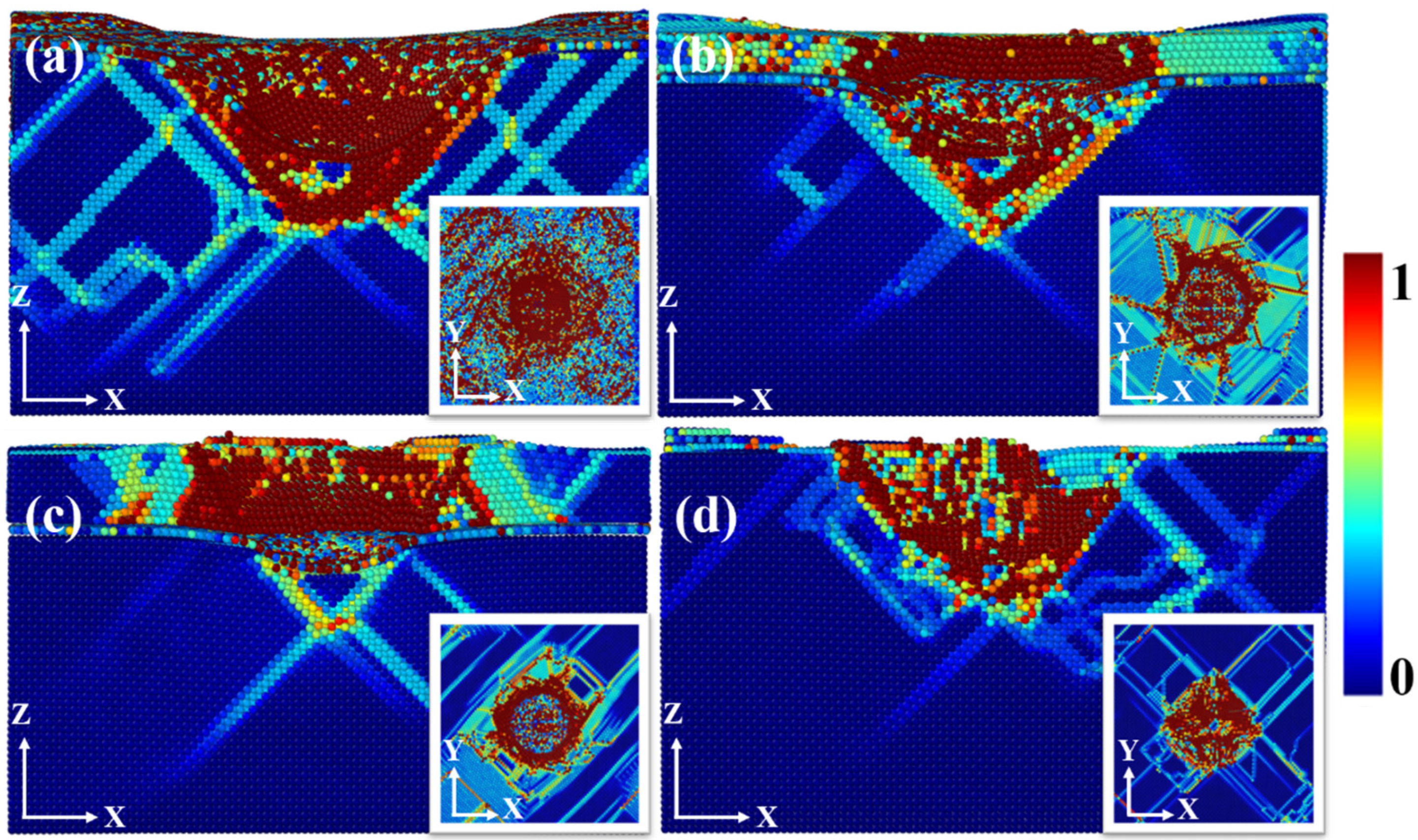Crystals 14 00525 g007