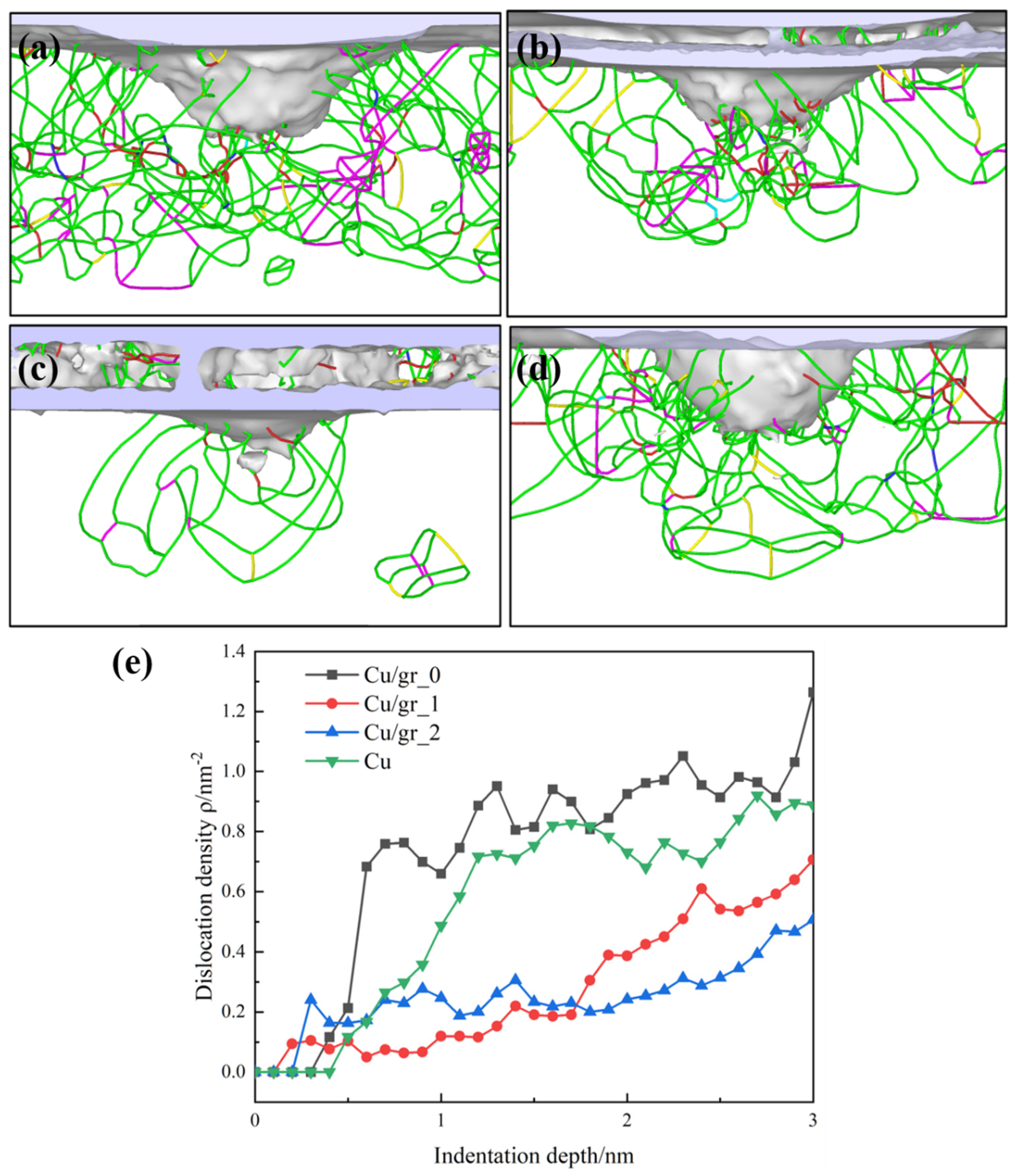 Crystals 14 00525 g009