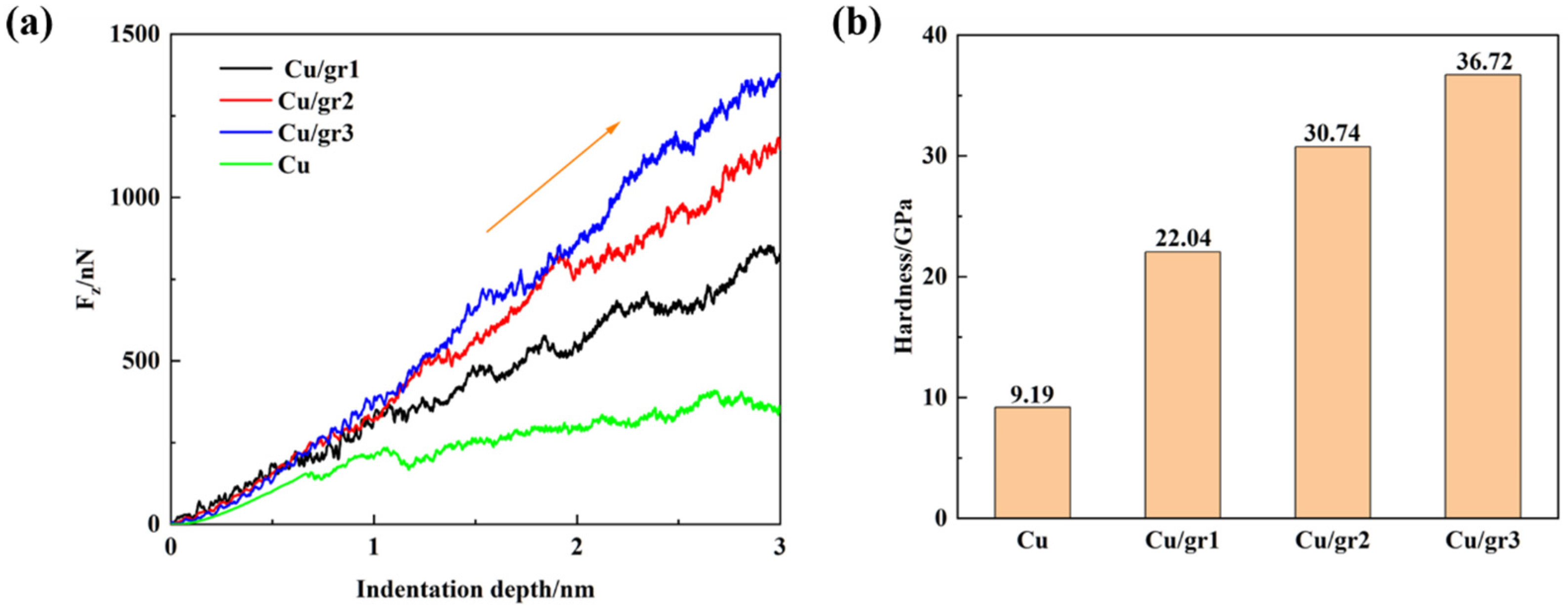 Crystals 14 00525 g011