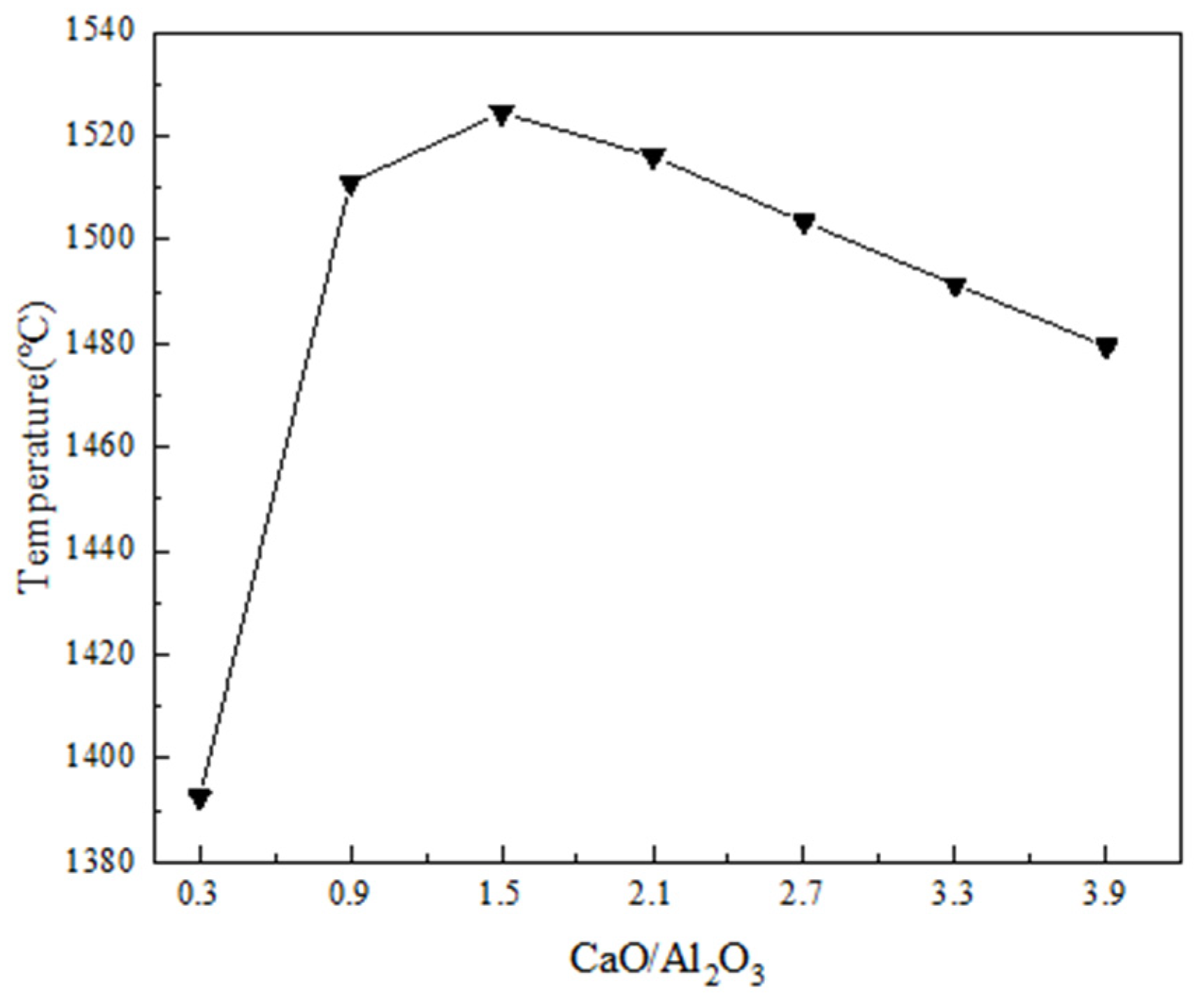 Crystals 14 00526 g002