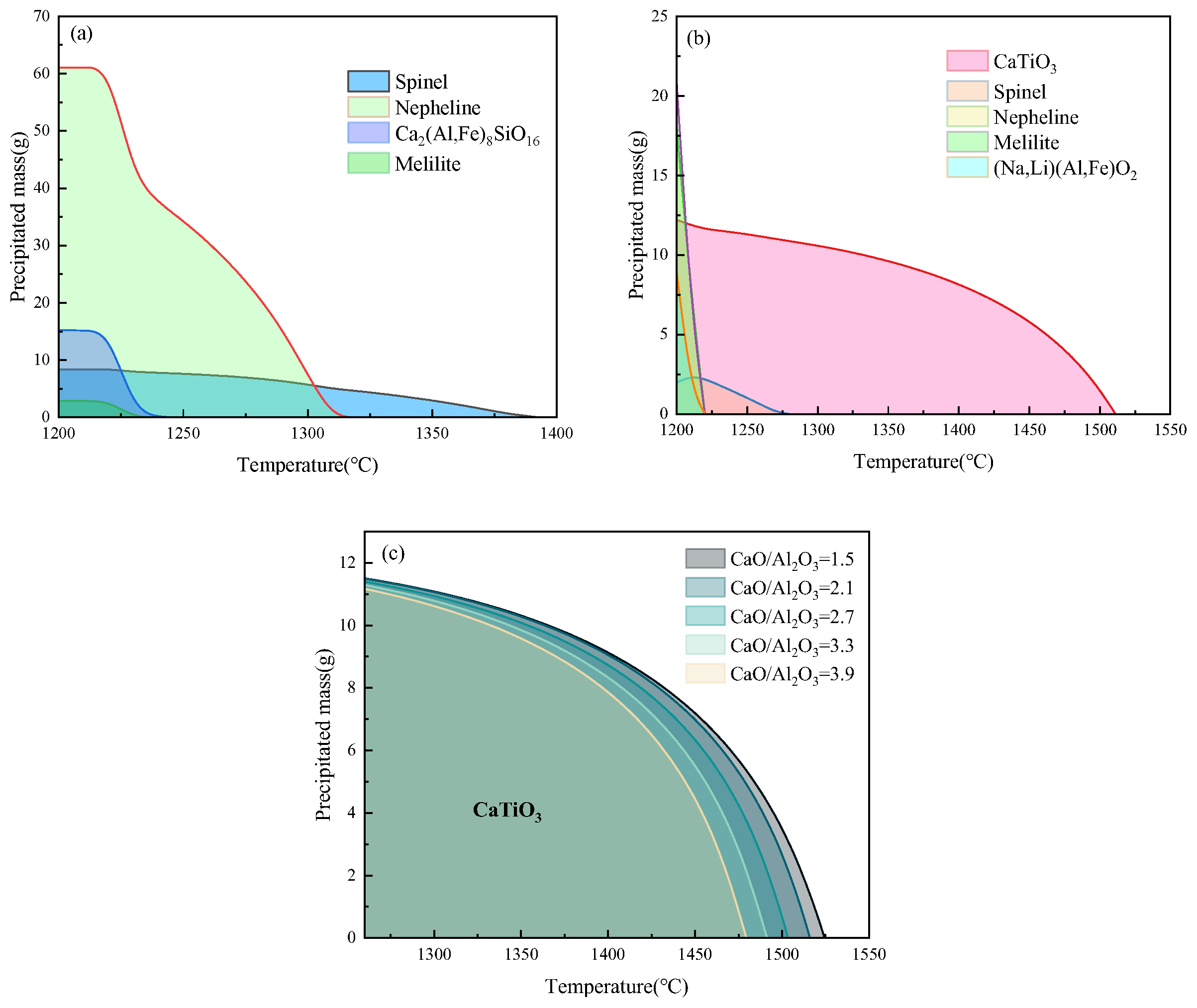 Crystals 14 00526 g003