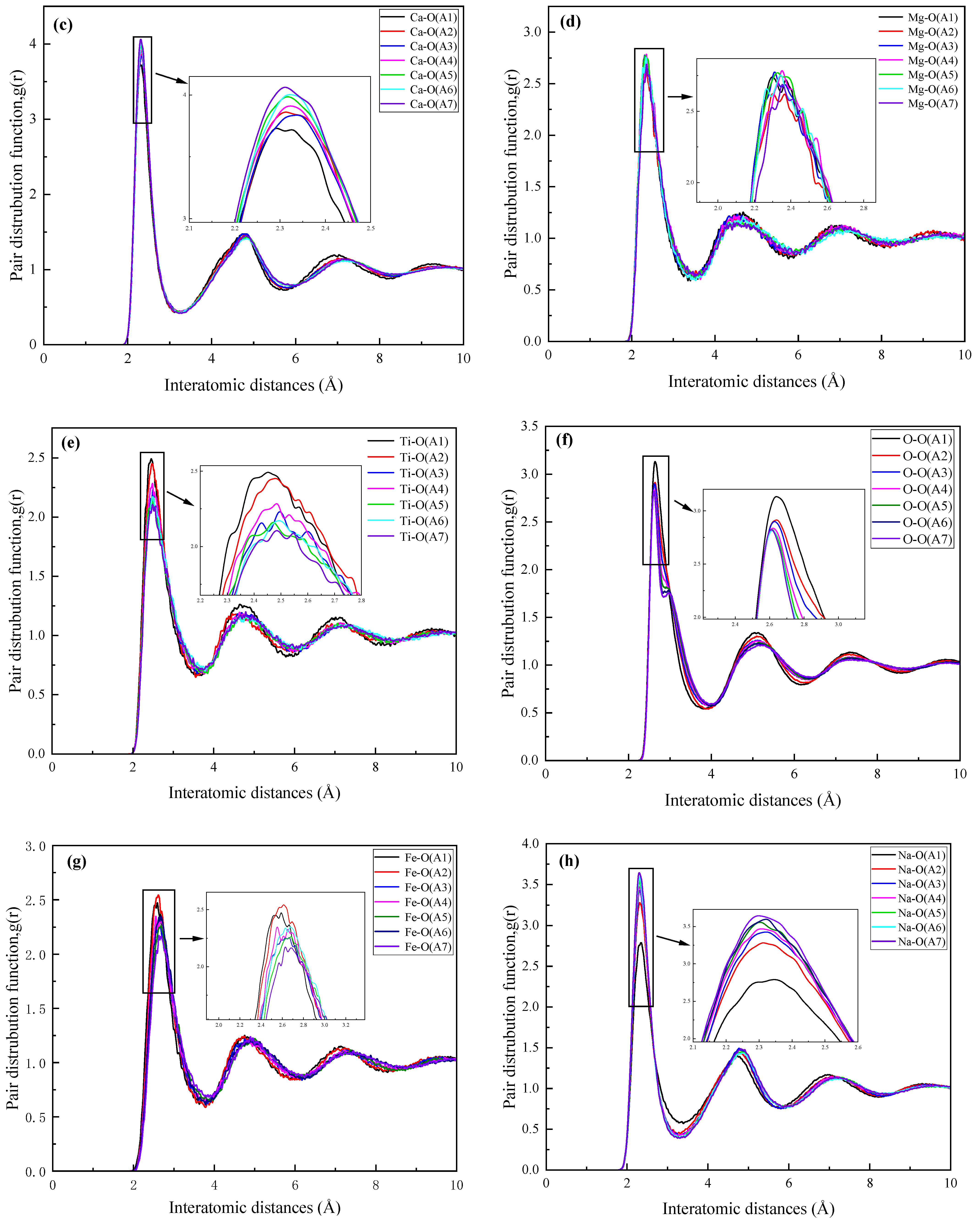 Crystals 14 00526 g004b