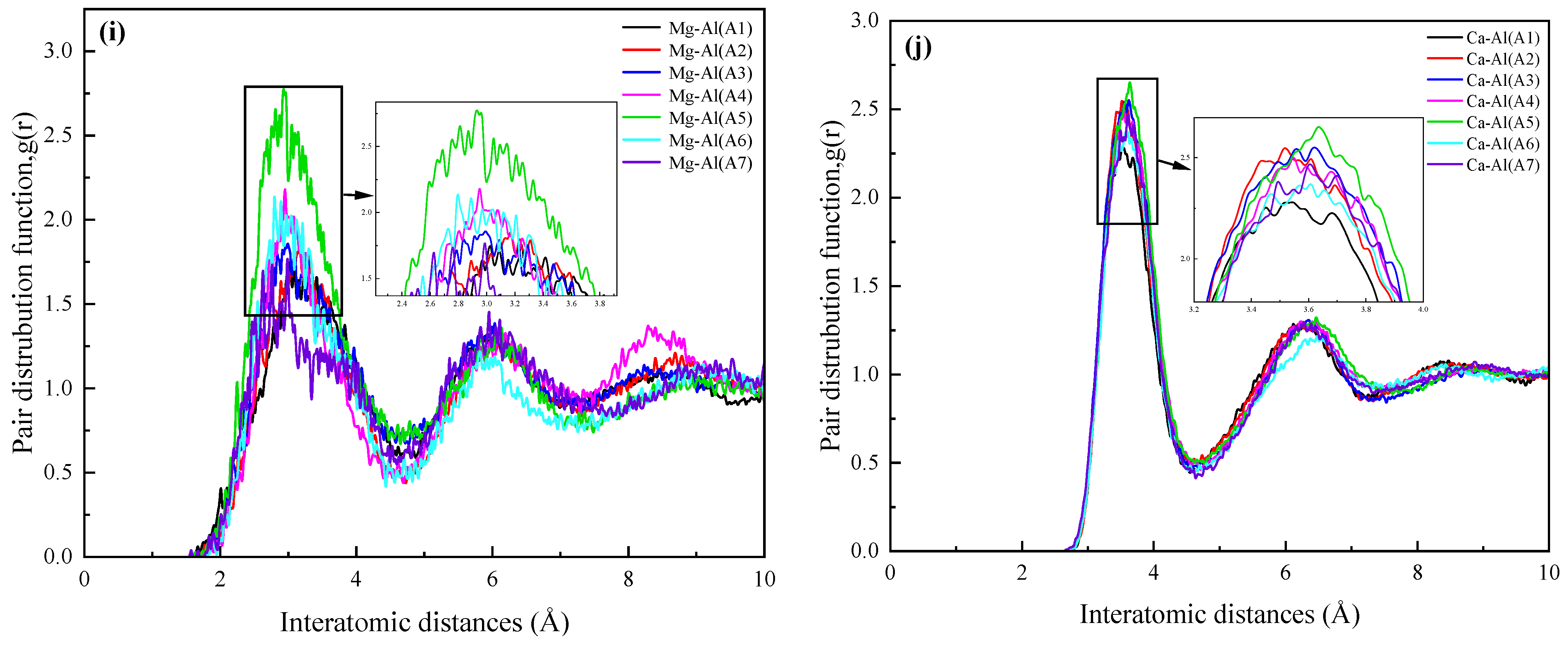 Crystals 14 00526 g004c
