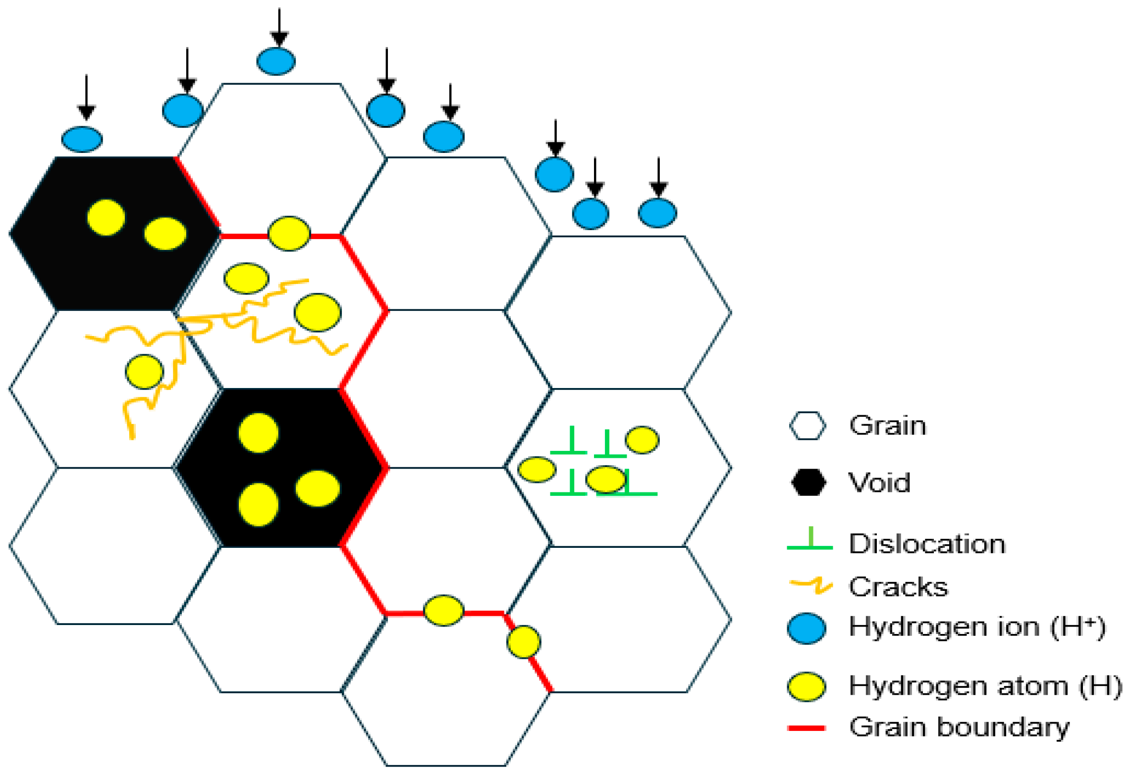 Crystals 14 00529 g001