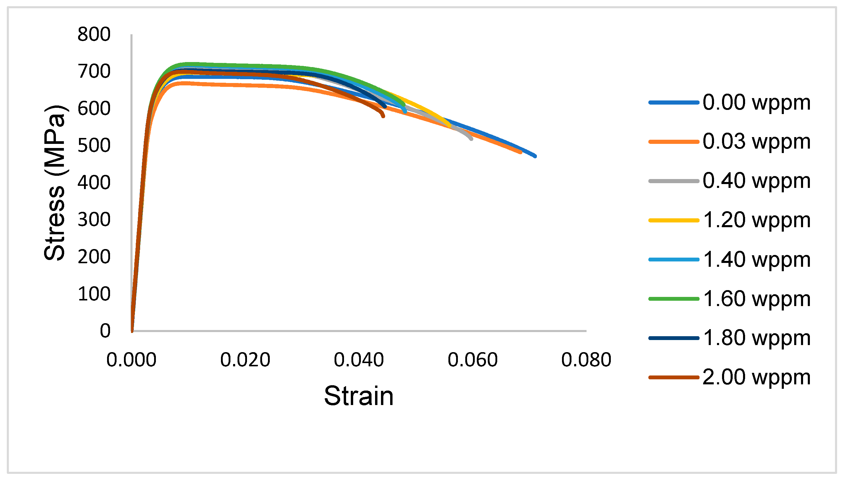 Crystals 14 00529 g008