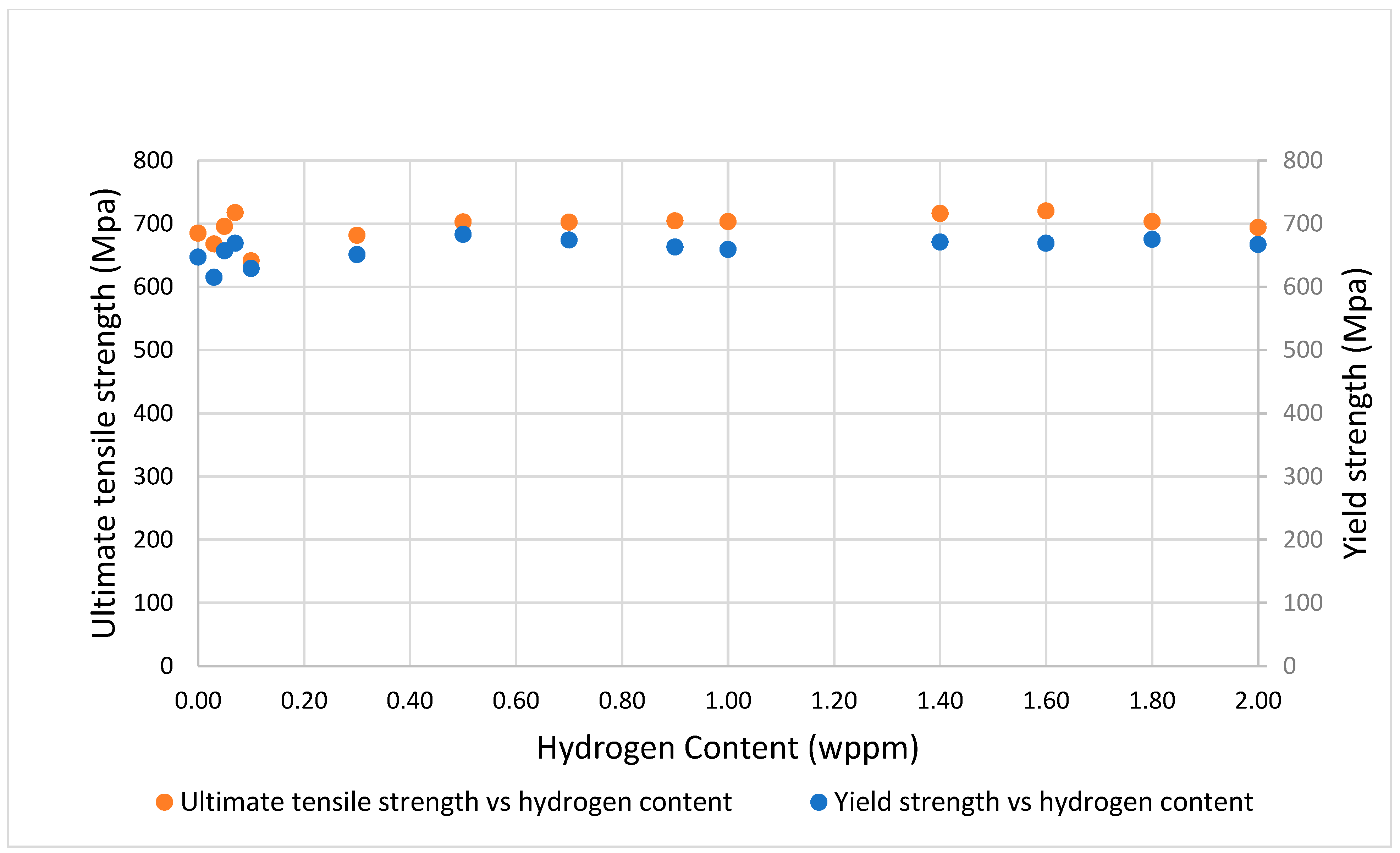 Crystals 14 00529 g010