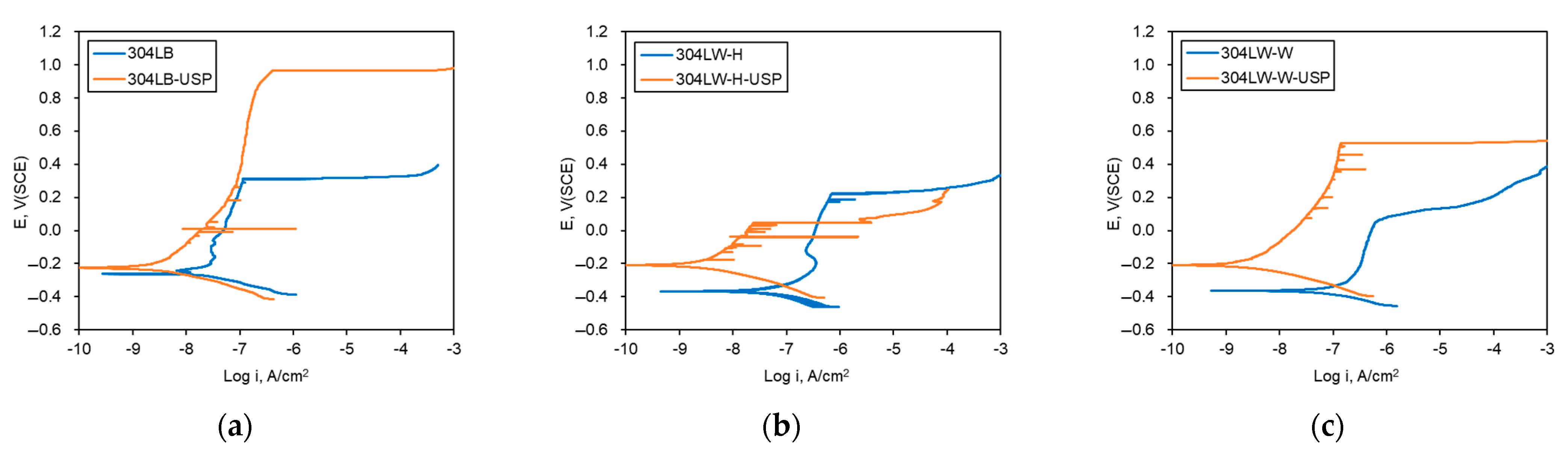 Crystals 14 00531 g013