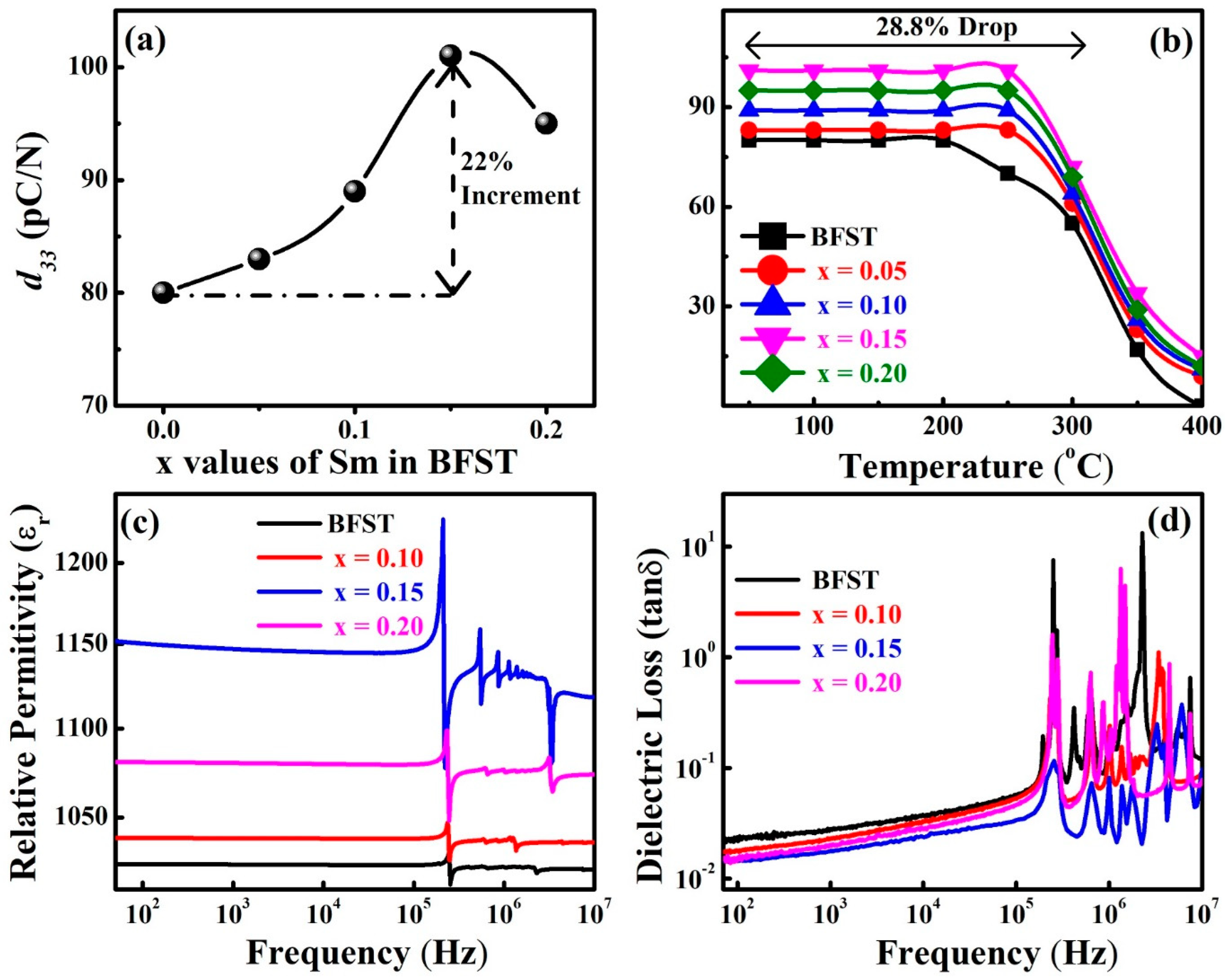 Crystals 14 00540 g005