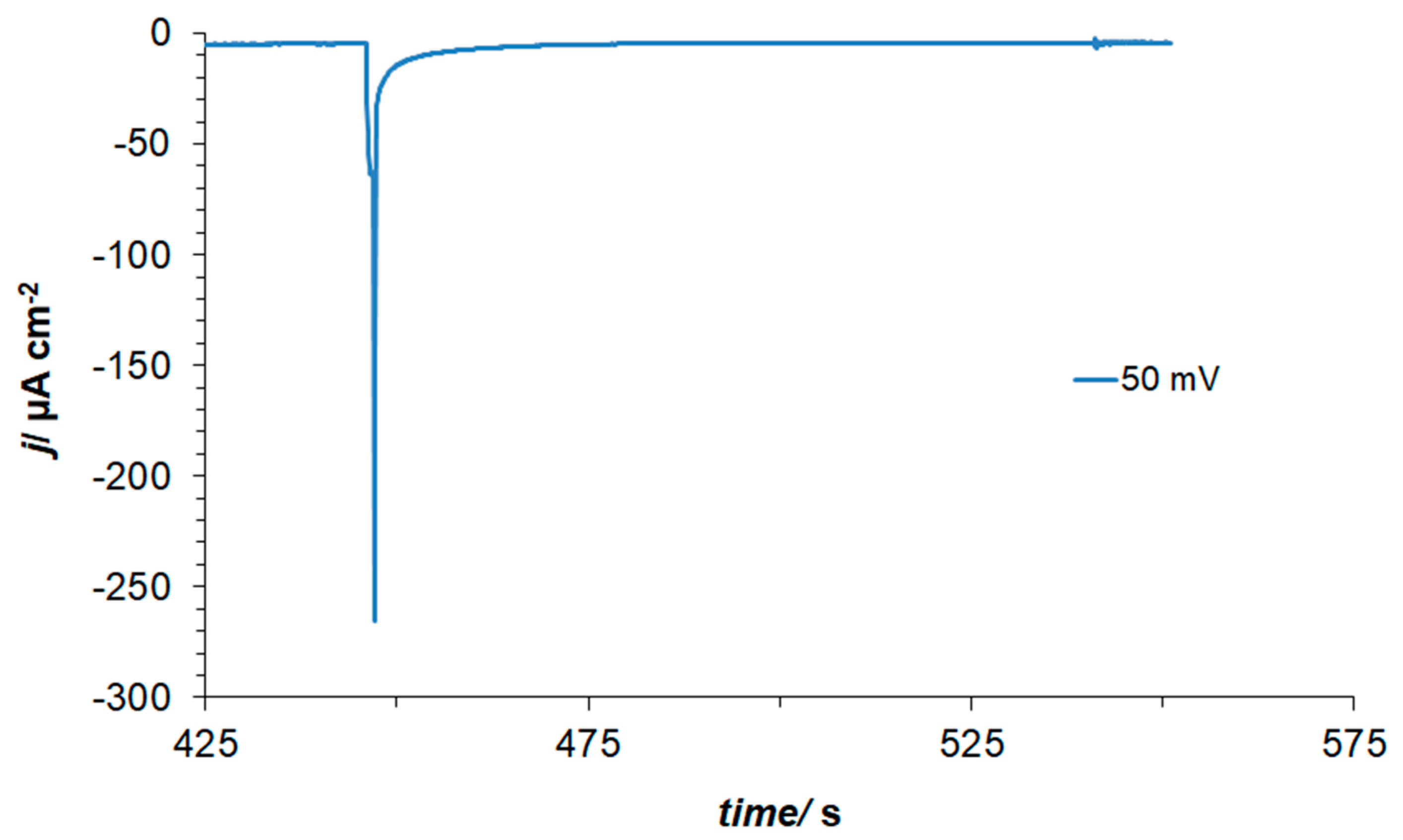 Crystals 14 00545 g002