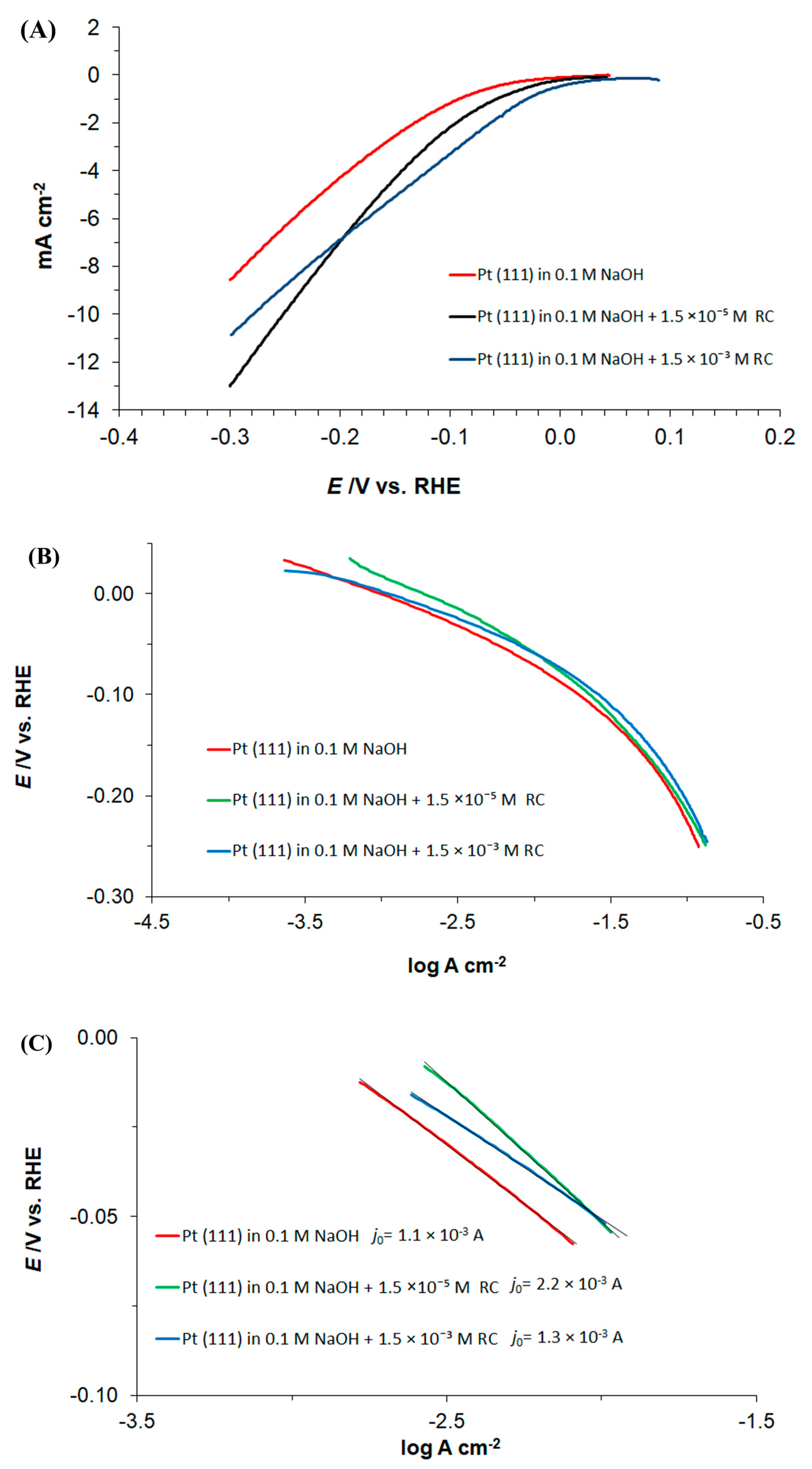 Crystals 14 00545 g003